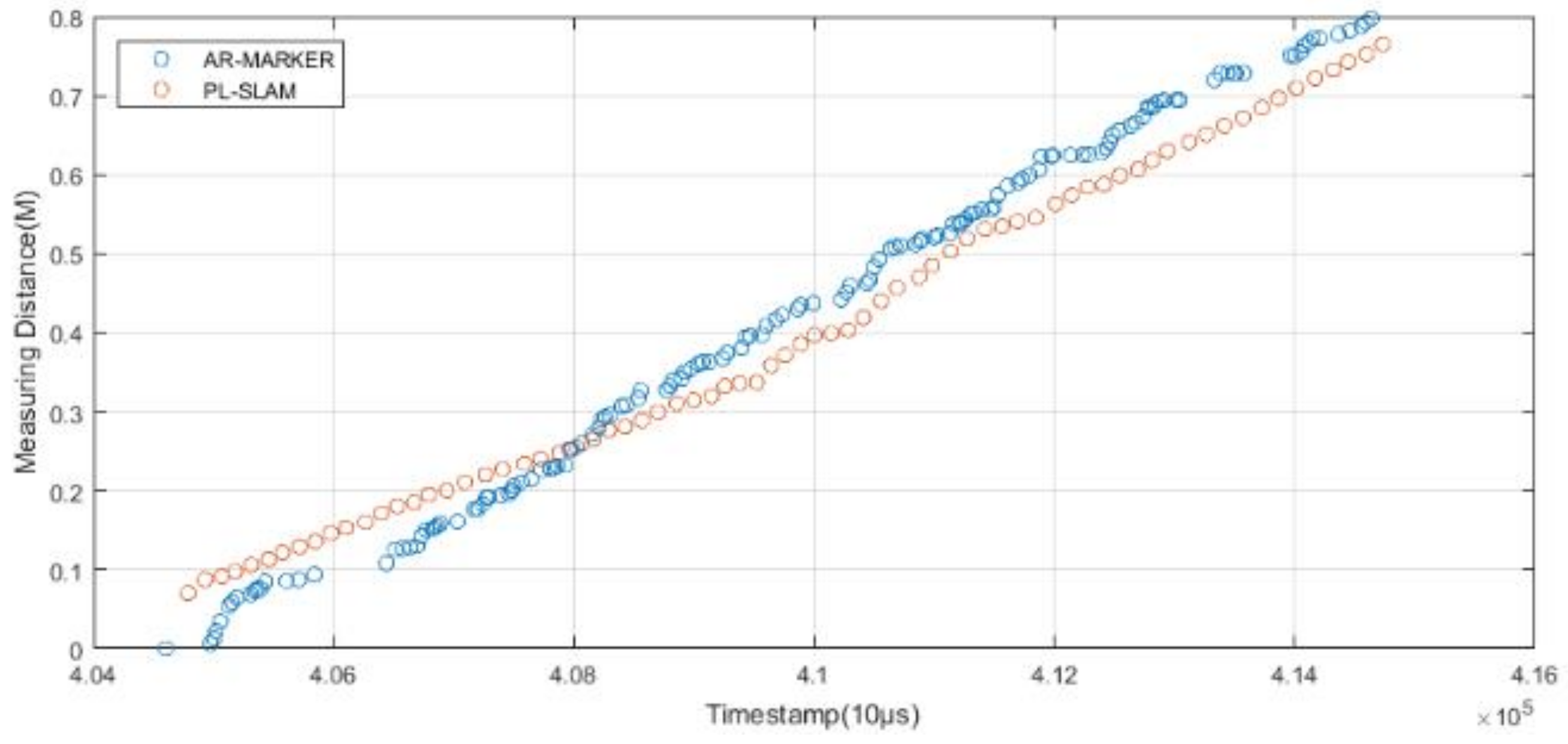 Applsci 09 01428 g009 550
