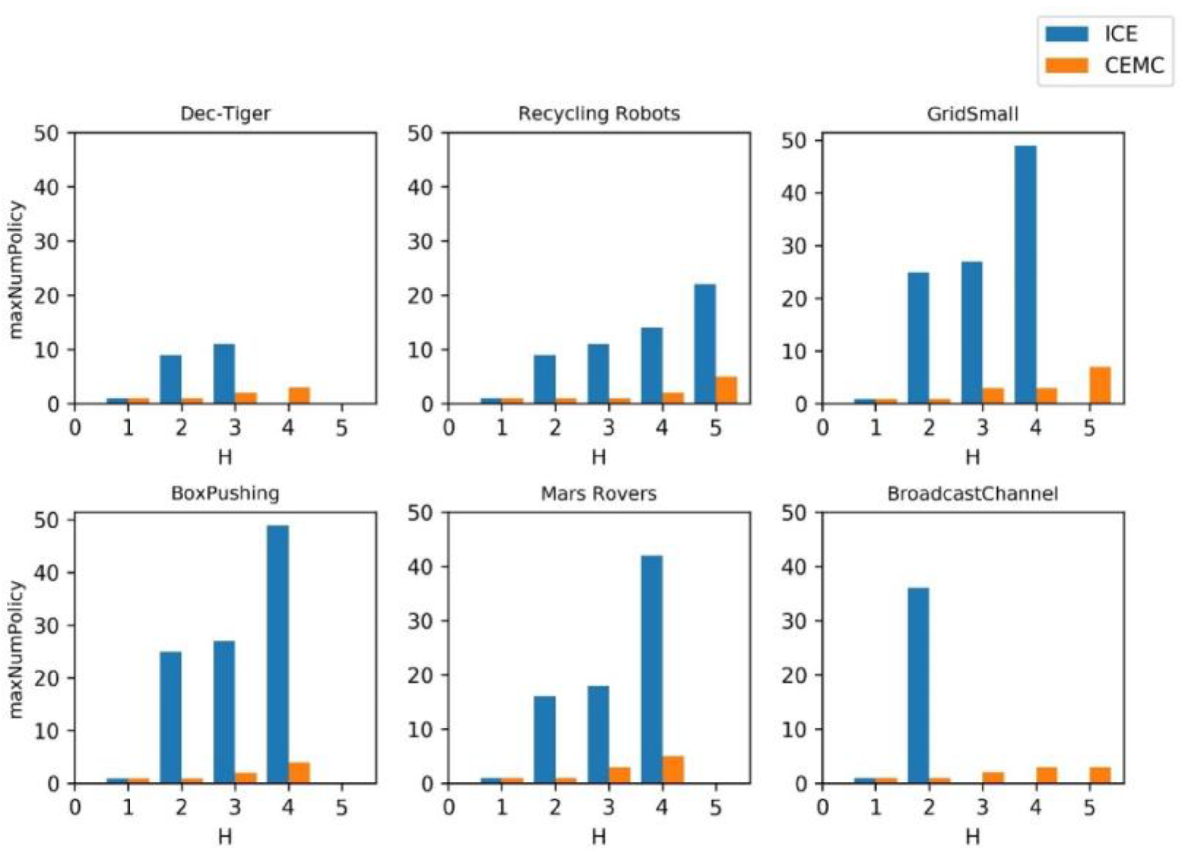 Applsci 09 01430 g003