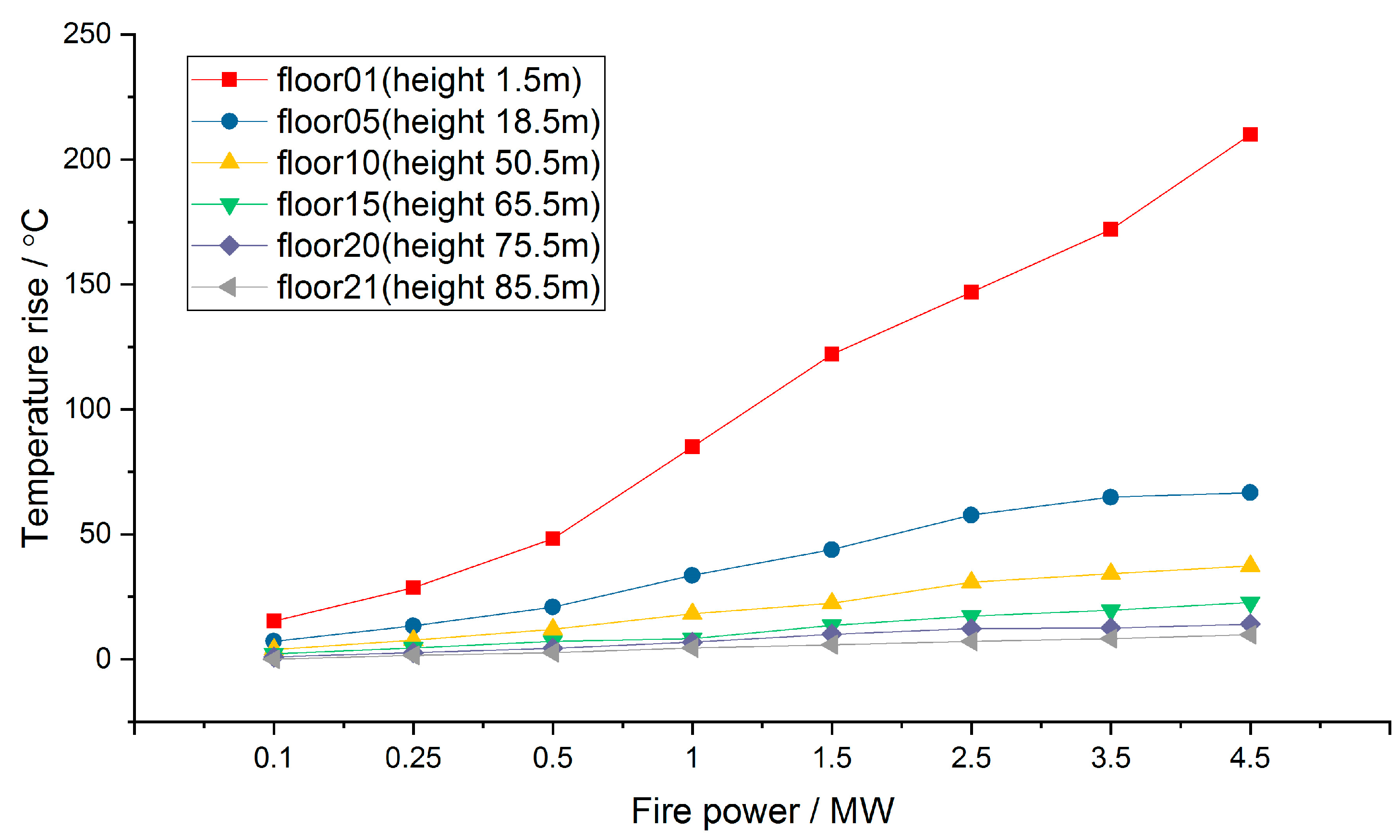 Applsci 09 01431 g006