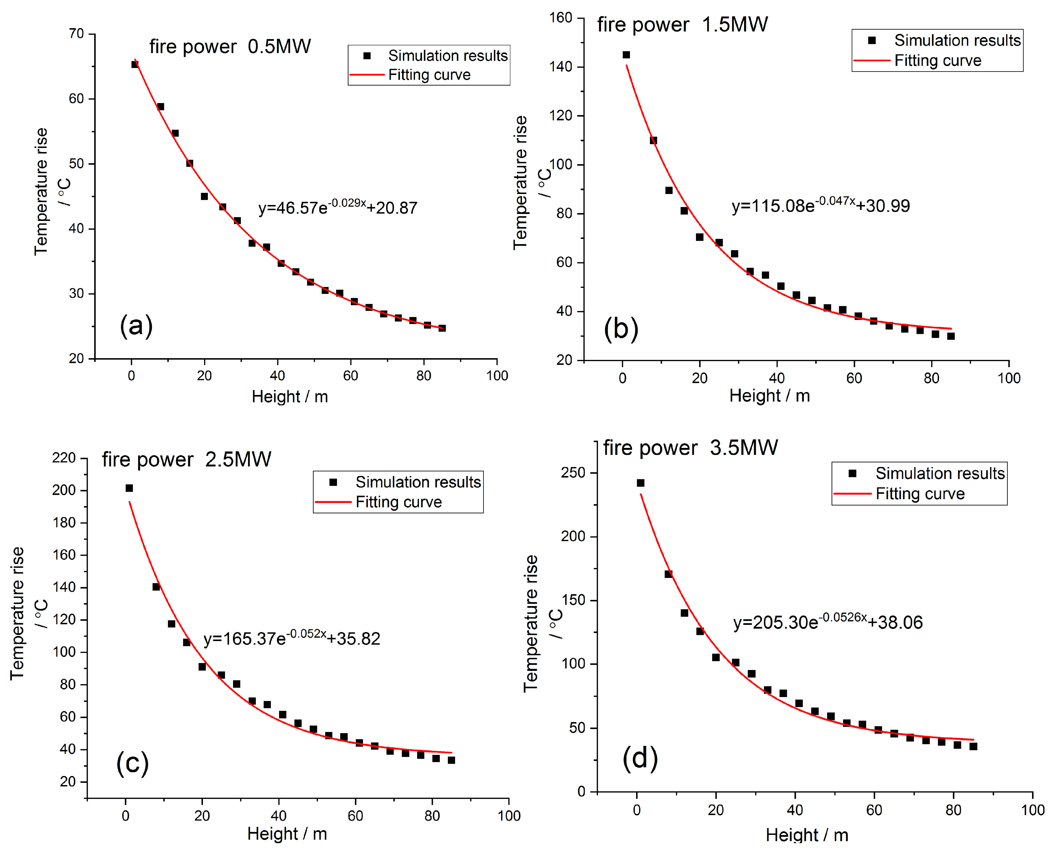 Applsci 09 01431 g007