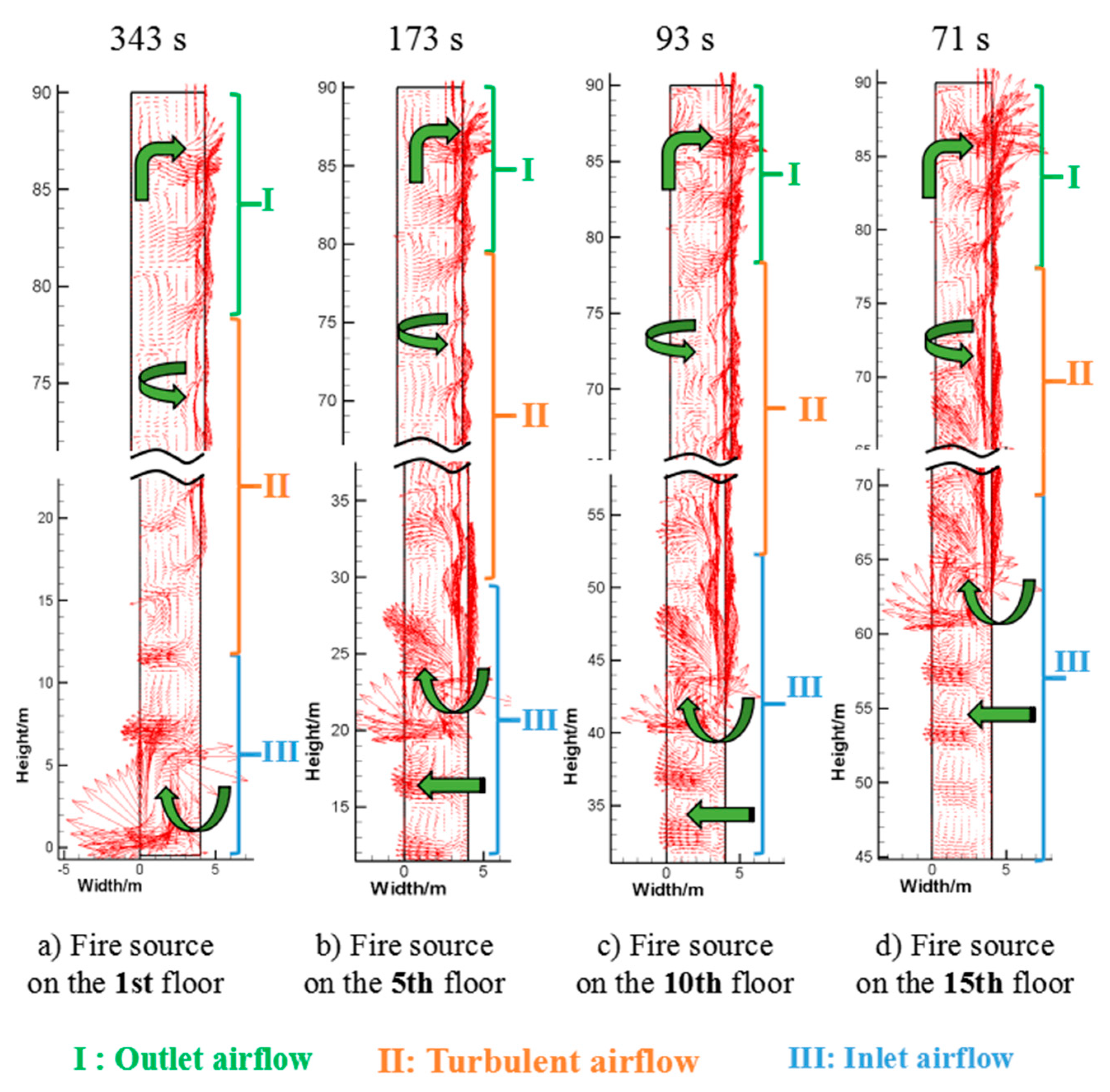 Applsci 09 01431 g008