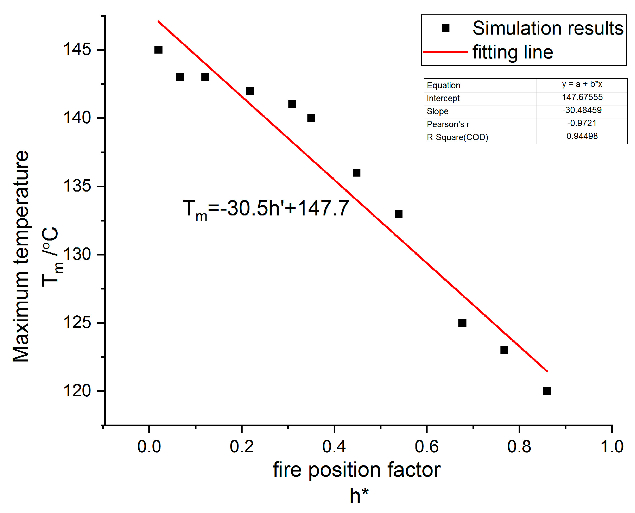 Applsci 09 01431 g010