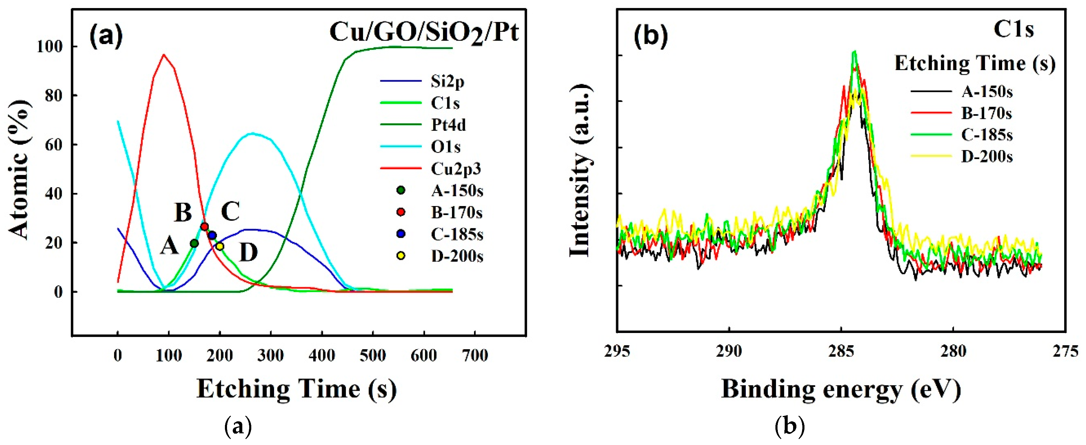 Applsci 09 01432 g002