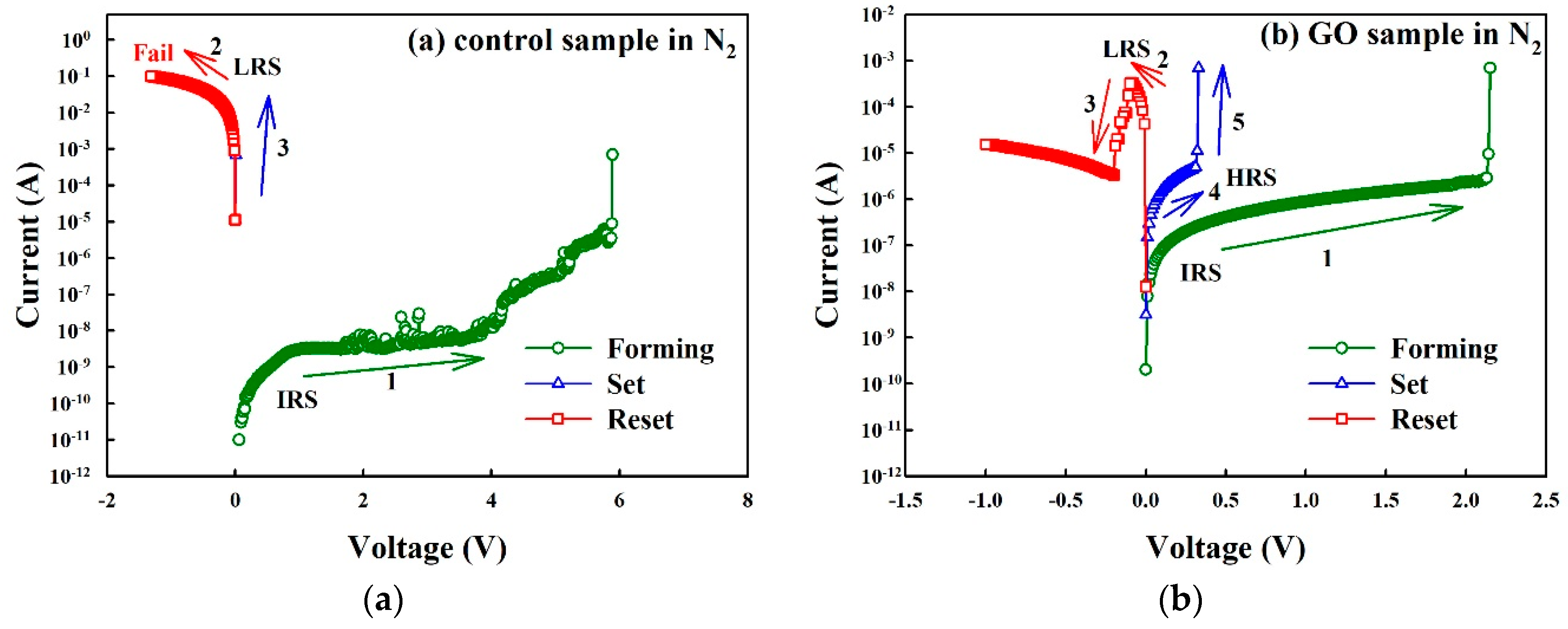 Applsci 09 01432 g003