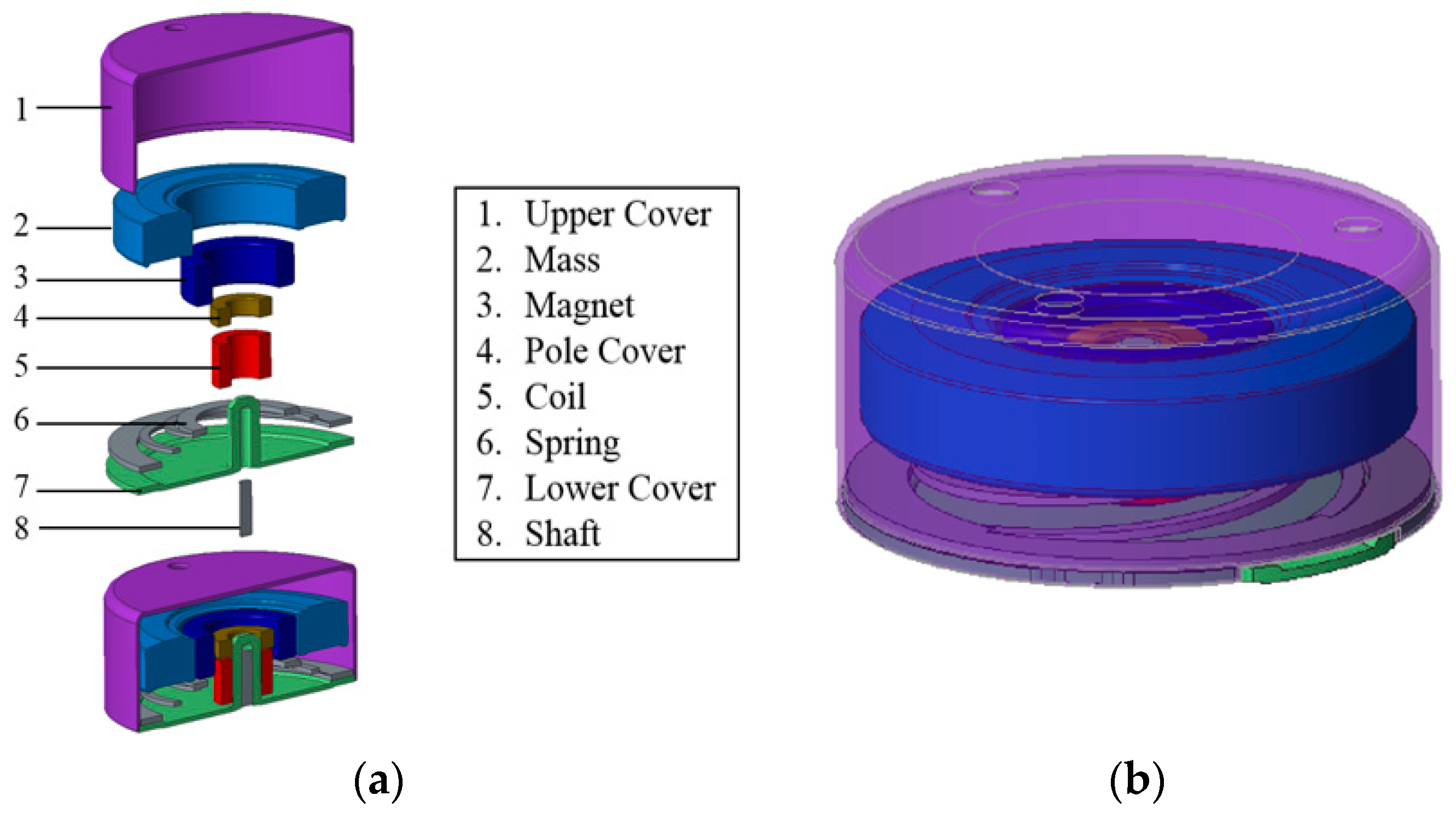 Applsci 09 01434 g001 Applsci 09 01434 g001