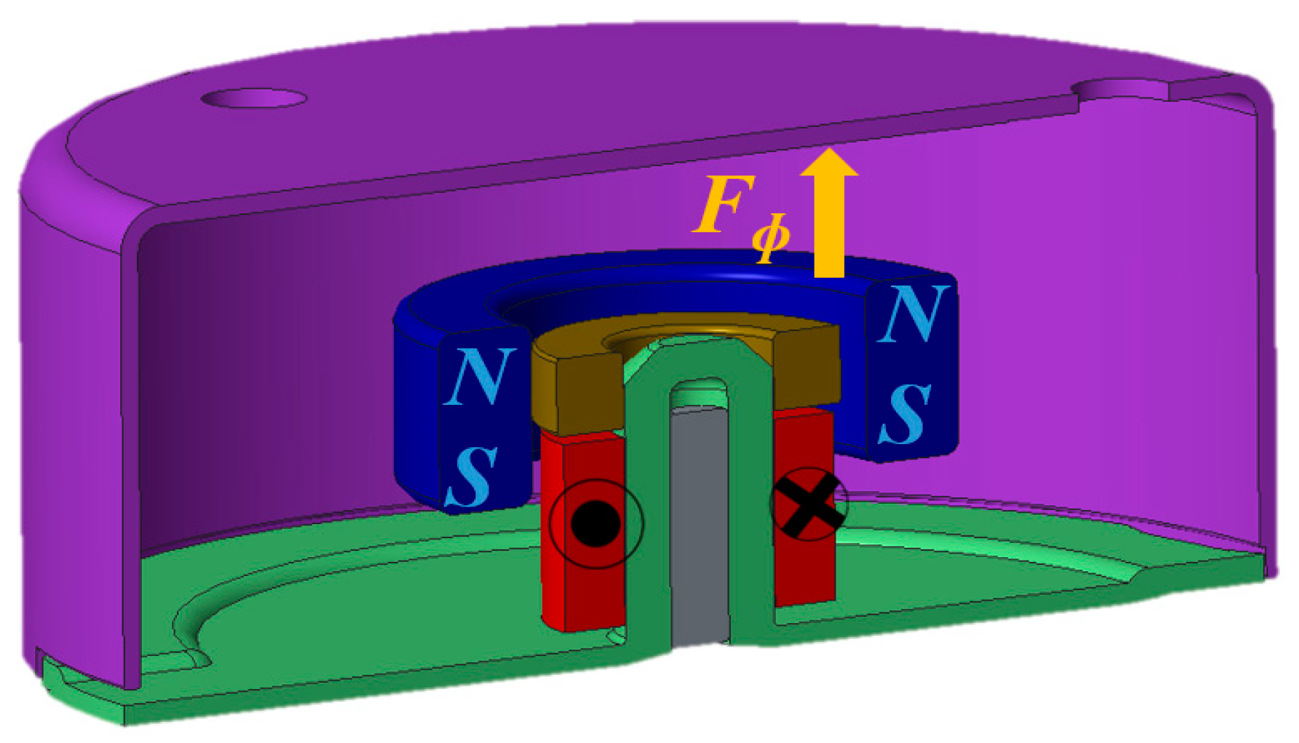 Applsci 09 01434 g002 Applsci 09 01434 g002