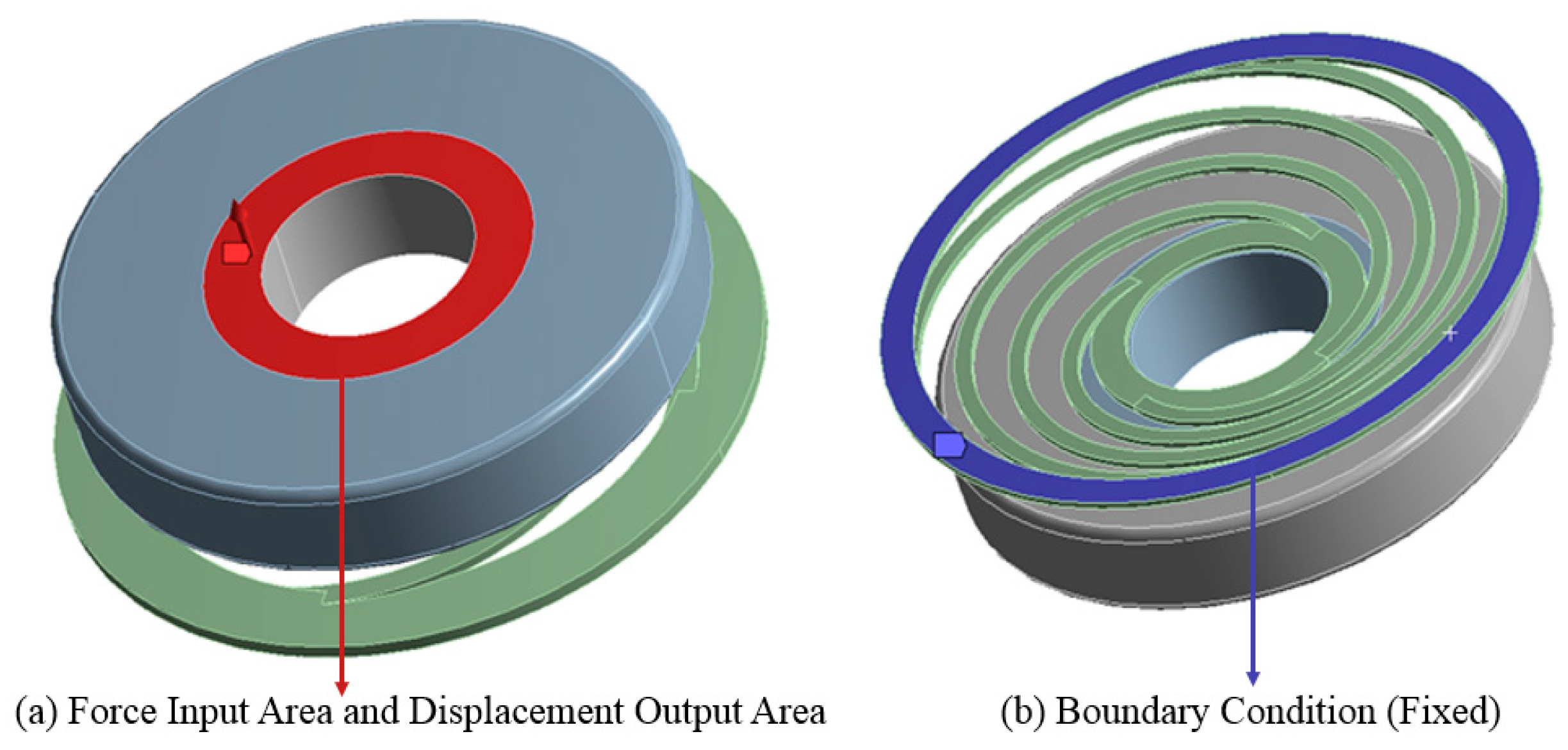 Applsci 09 01434 g005 Applsci 09 01434 g005