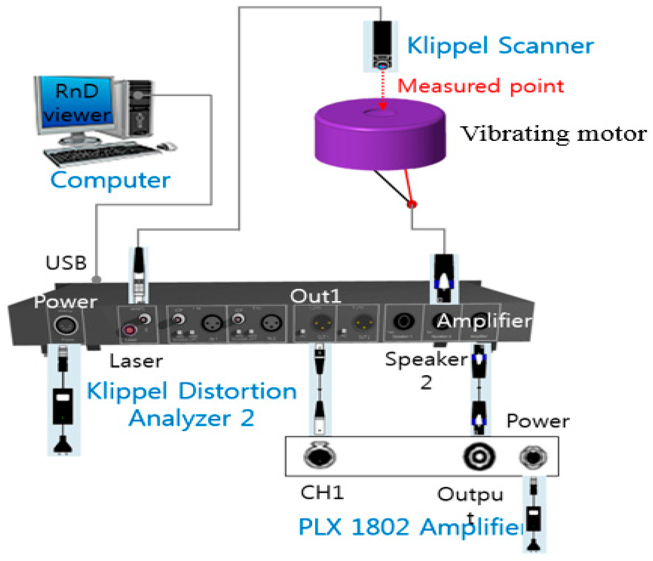 Applsci 09 01434 g008 Applsci 09 01434 g008