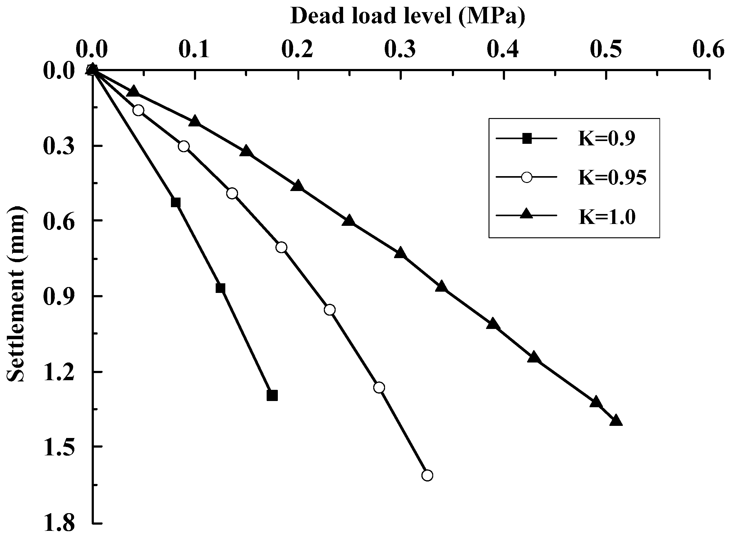 Applsci 09 01435 g004