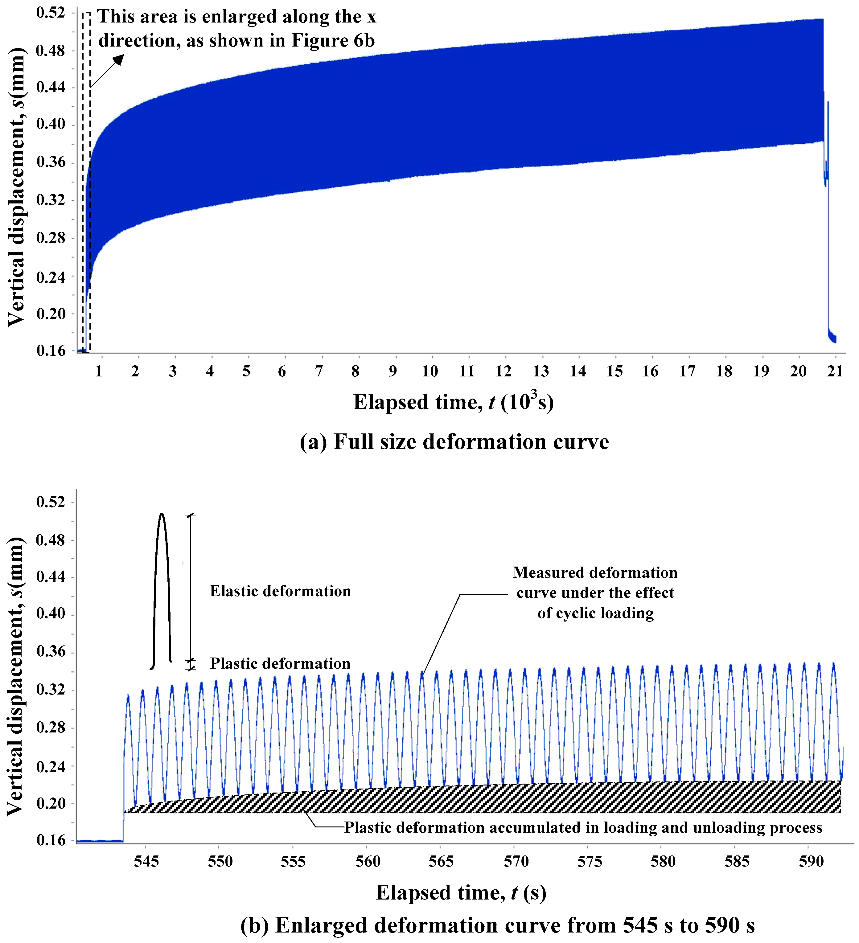 Applsci 09 01435 g006