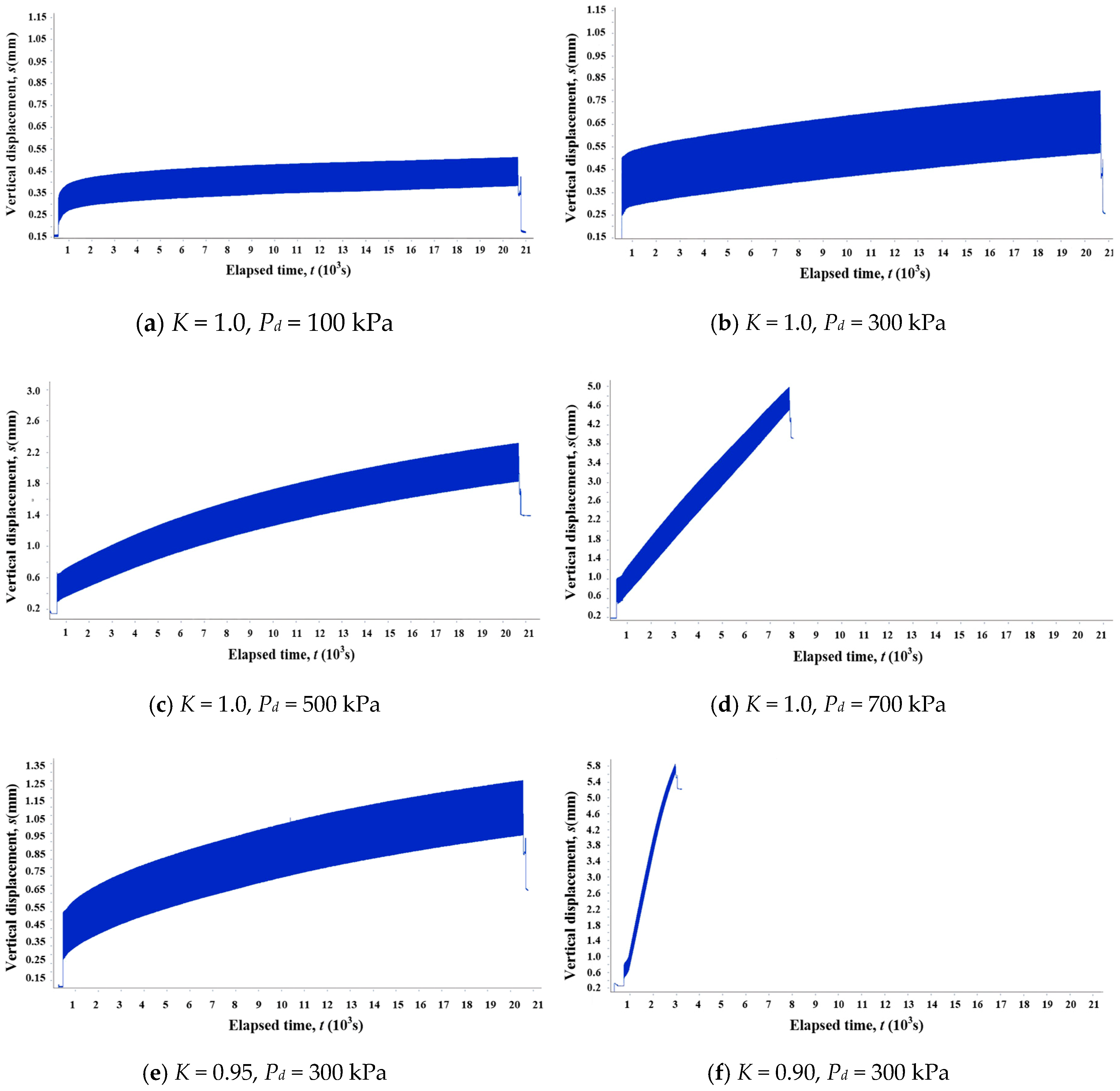 Applsci 09 01435 g007