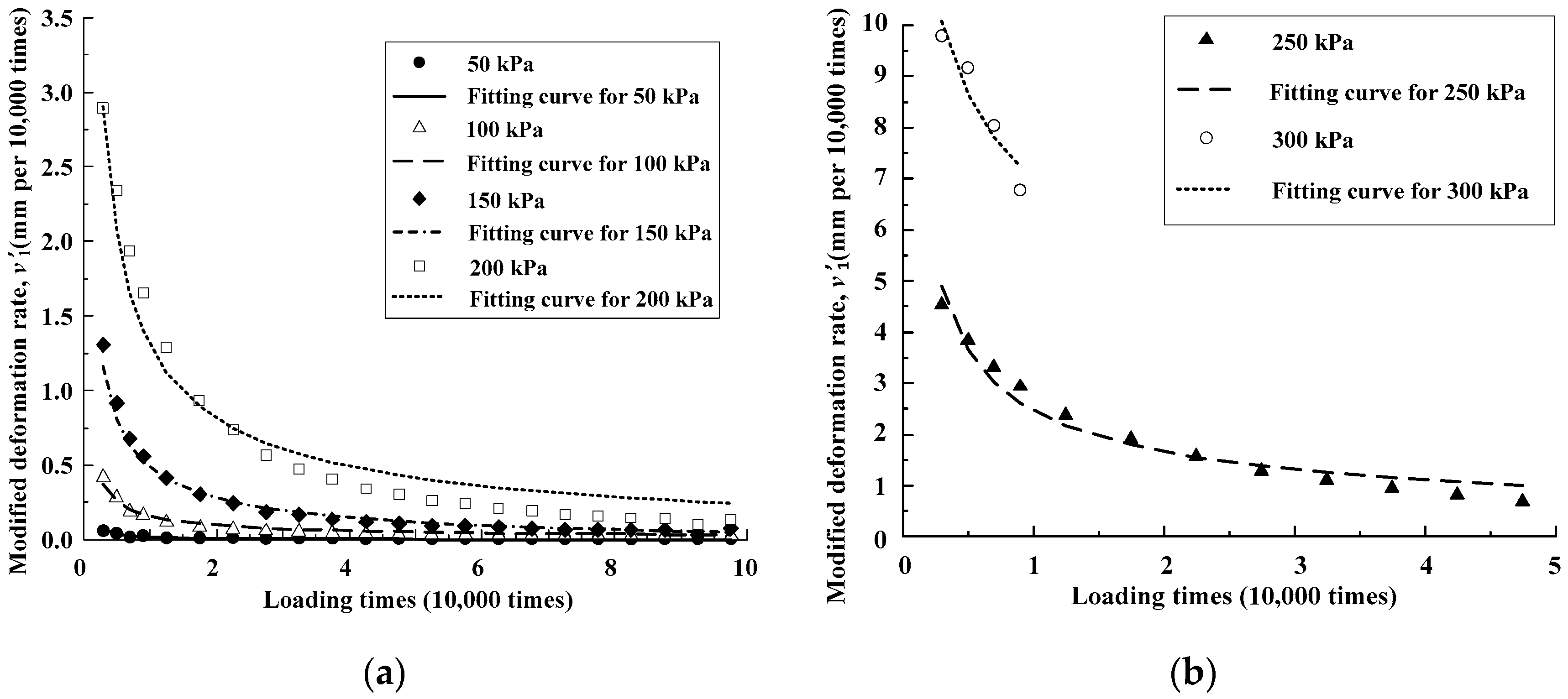 Applsci 09 01435 g012