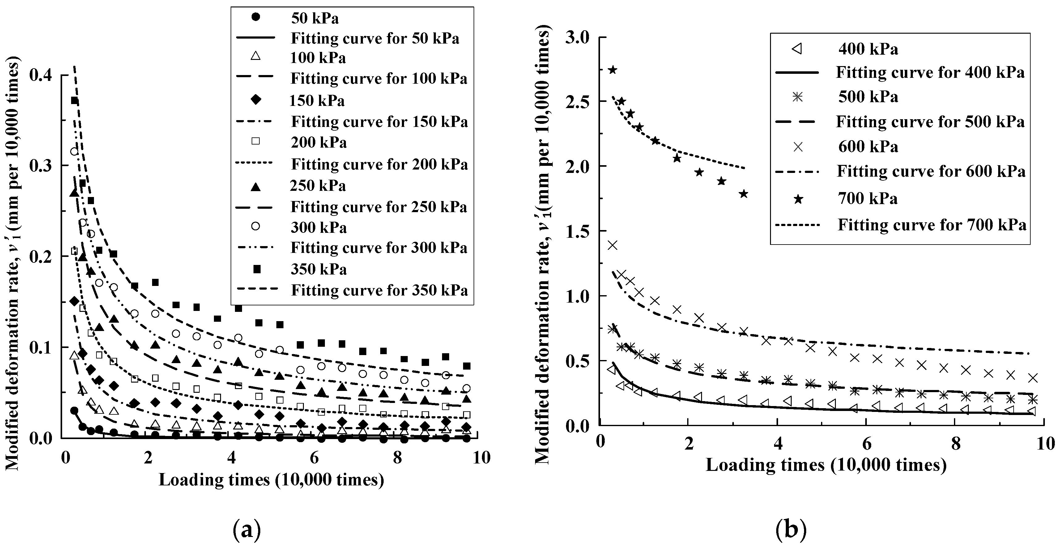Applsci 09 01435 g014