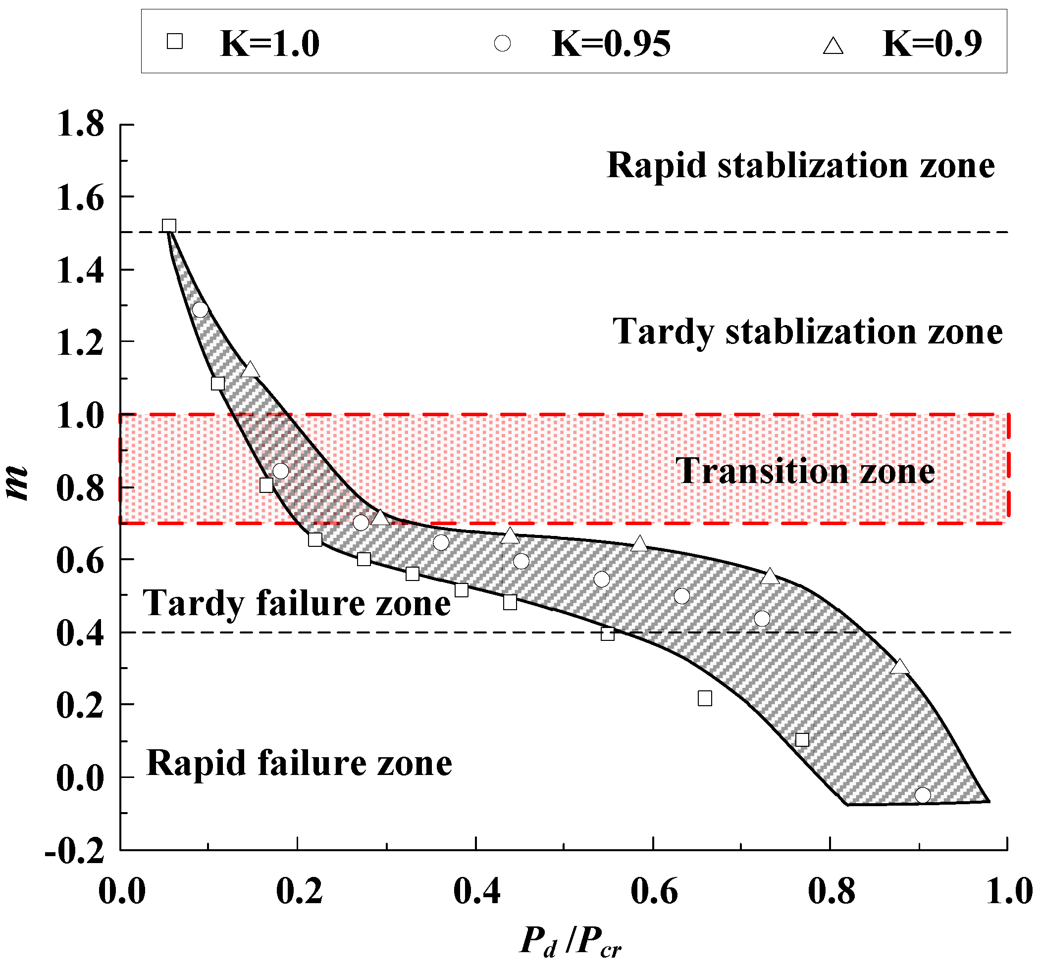 Applsci 09 01435 g017