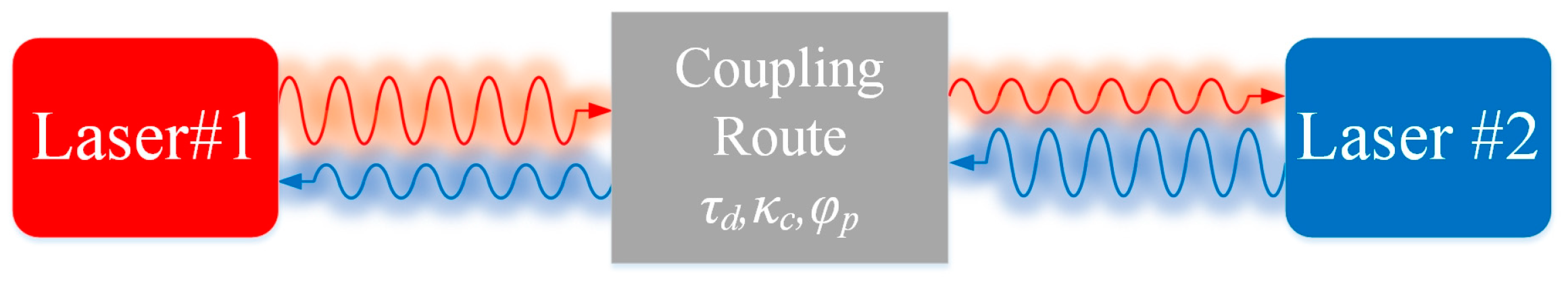 Applsci 09 01436 g001 Applsci 09 01436 g001