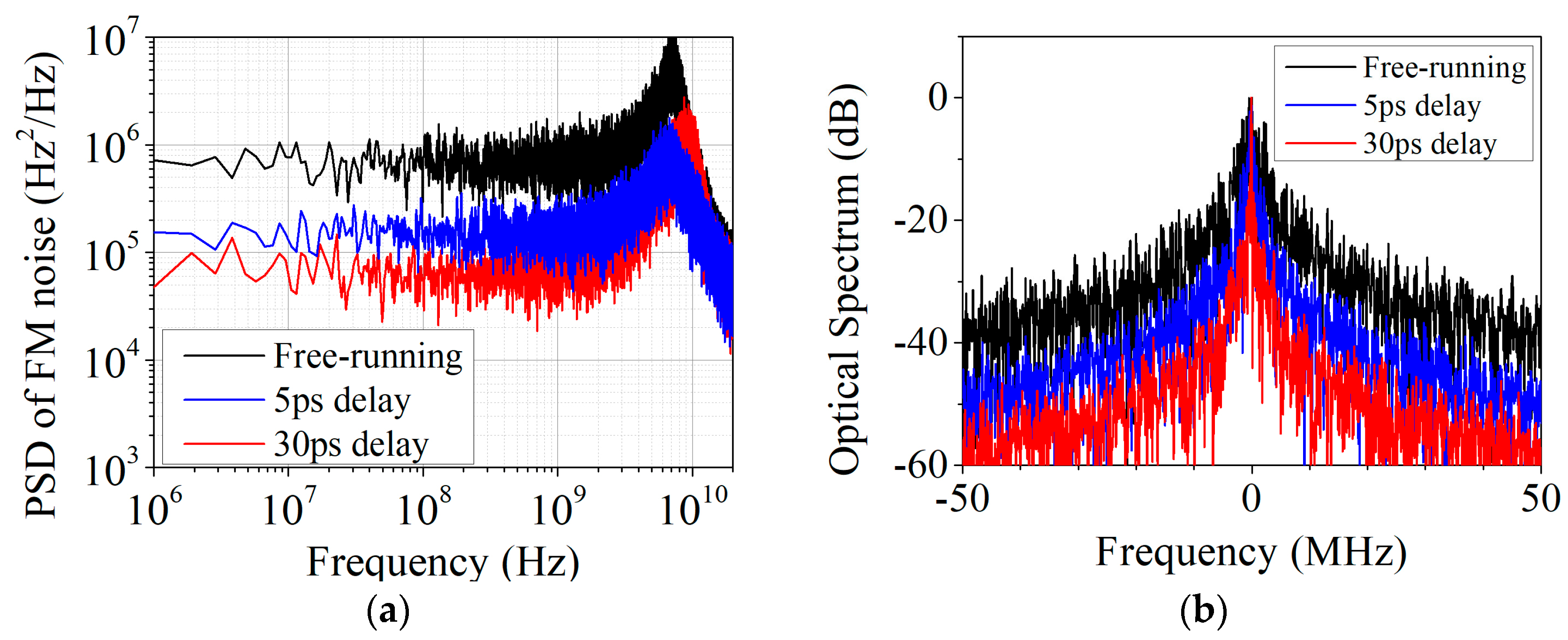 Applsci 09 01436 g003 Applsci 09 01436 g003