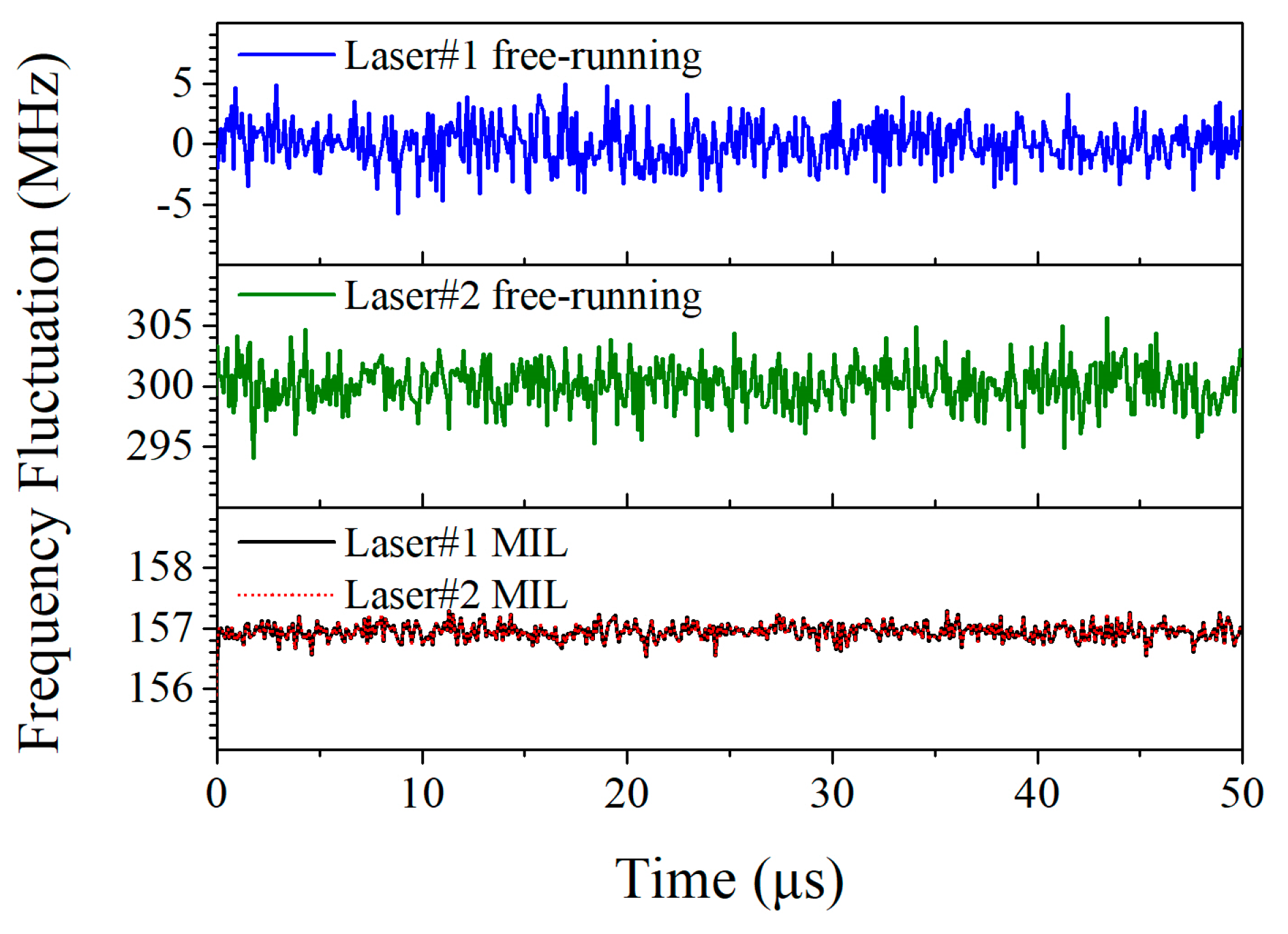 Applsci 09 01436 g004 Applsci 09 01436 g004