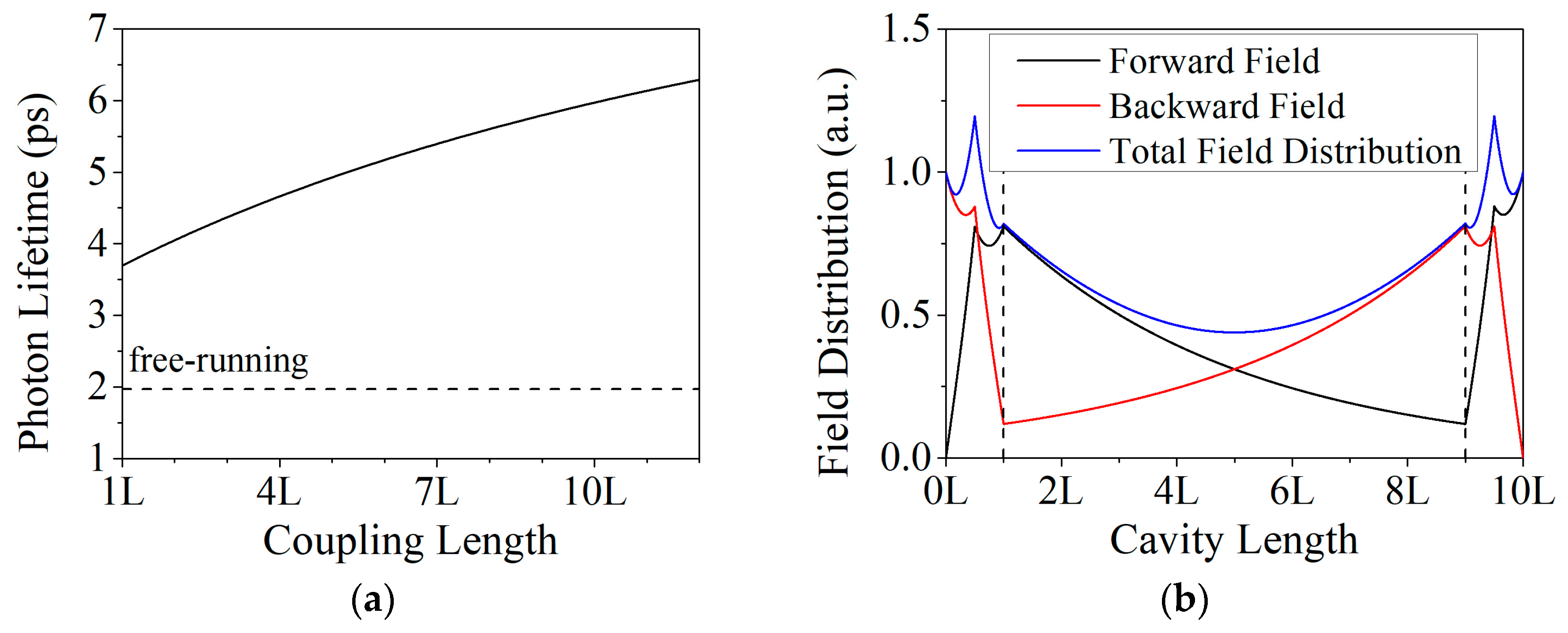 Applsci 09 01436 g005 Applsci 09 01436 g005