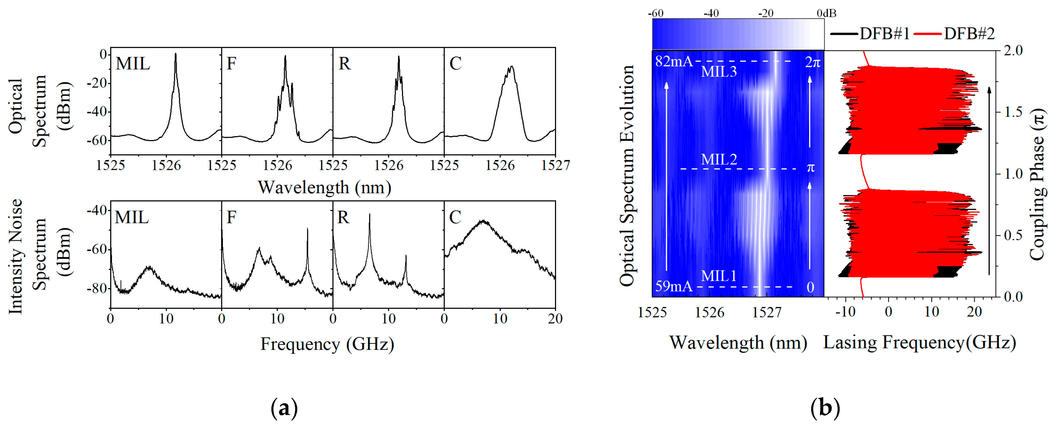 Applsci 09 01436 g007 Applsci 09 01436 g007
