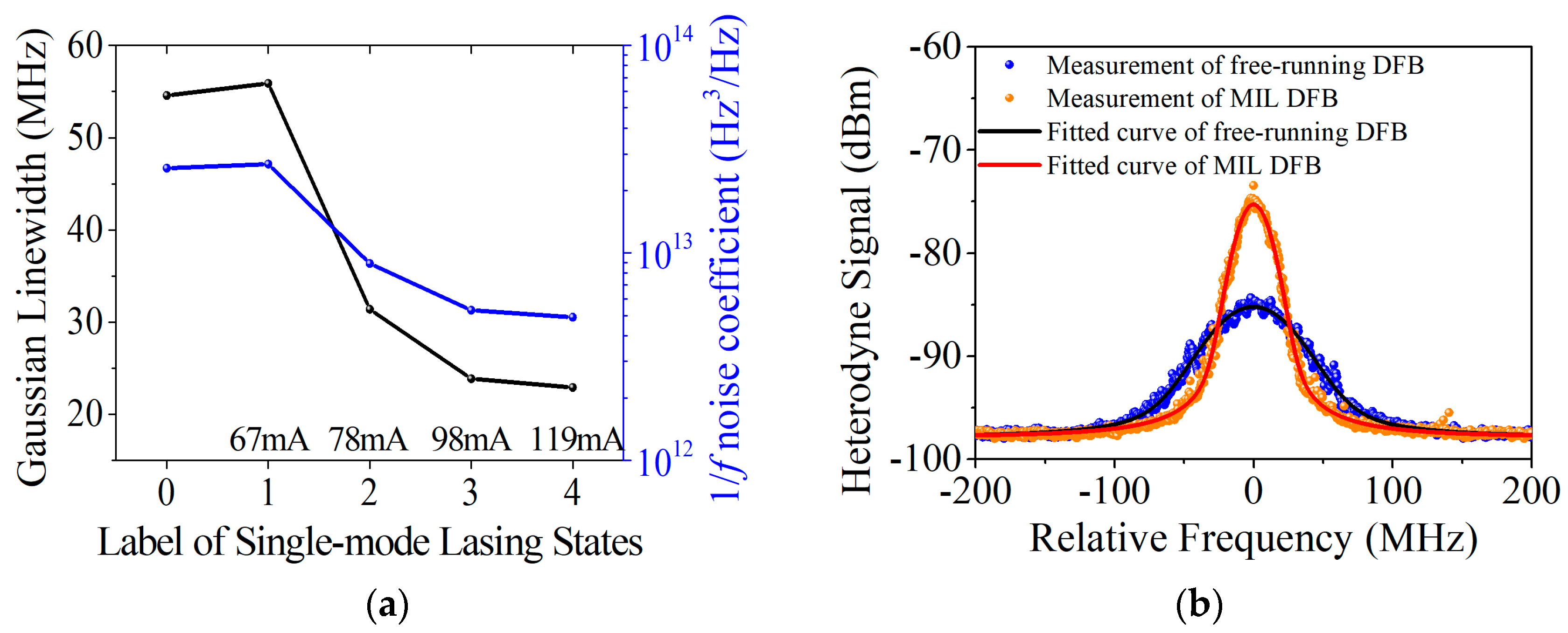 Applsci 09 01436 g009 Applsci 09 01436 g009