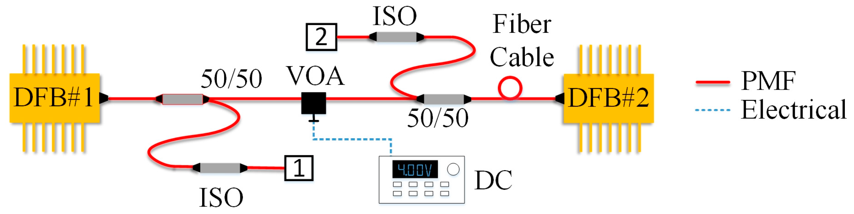 Applsci 09 01436 g011 Applsci 09 01436 g011