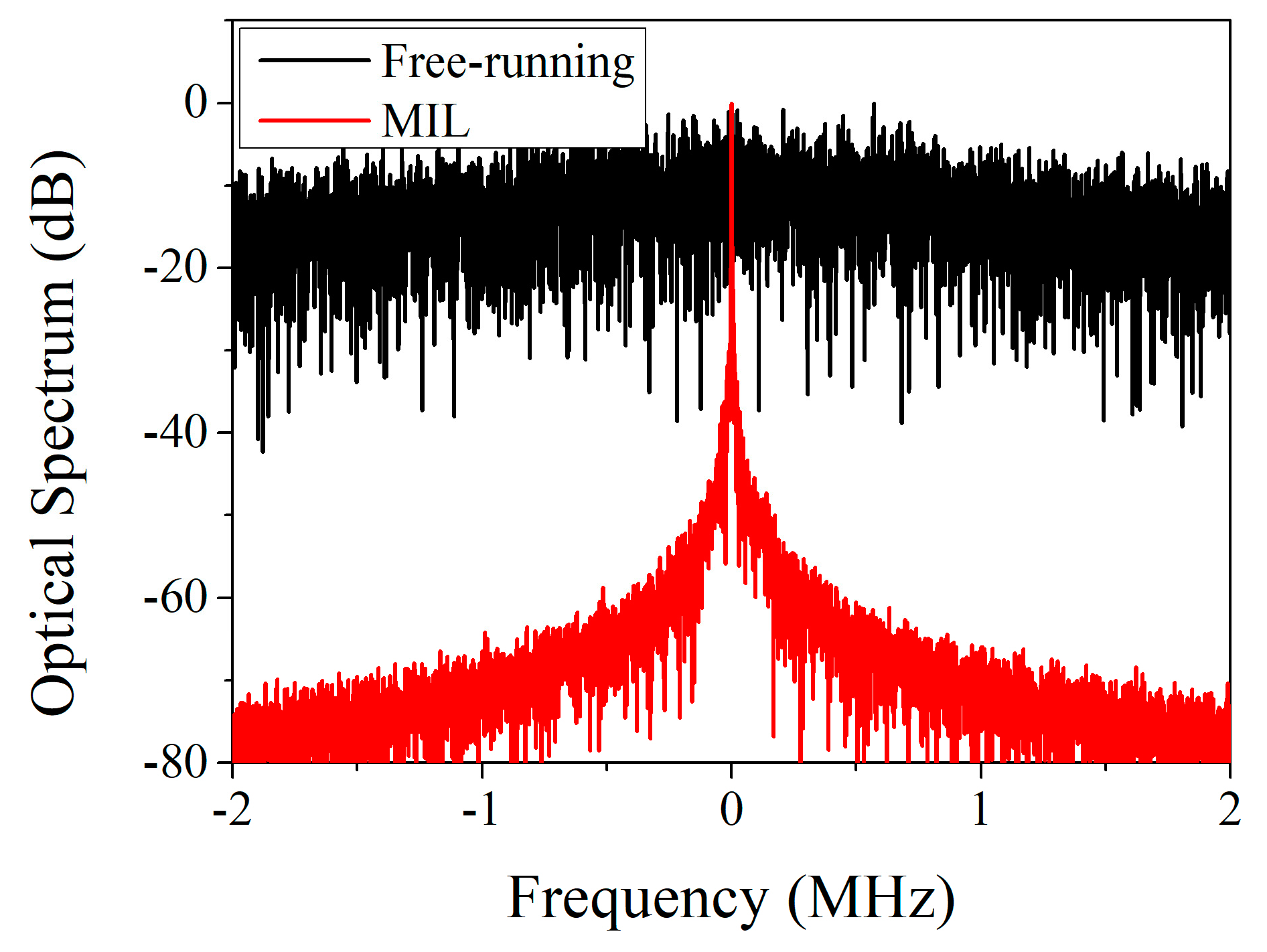 Applsci 09 01436 g015 Applsci 09 01436 g015