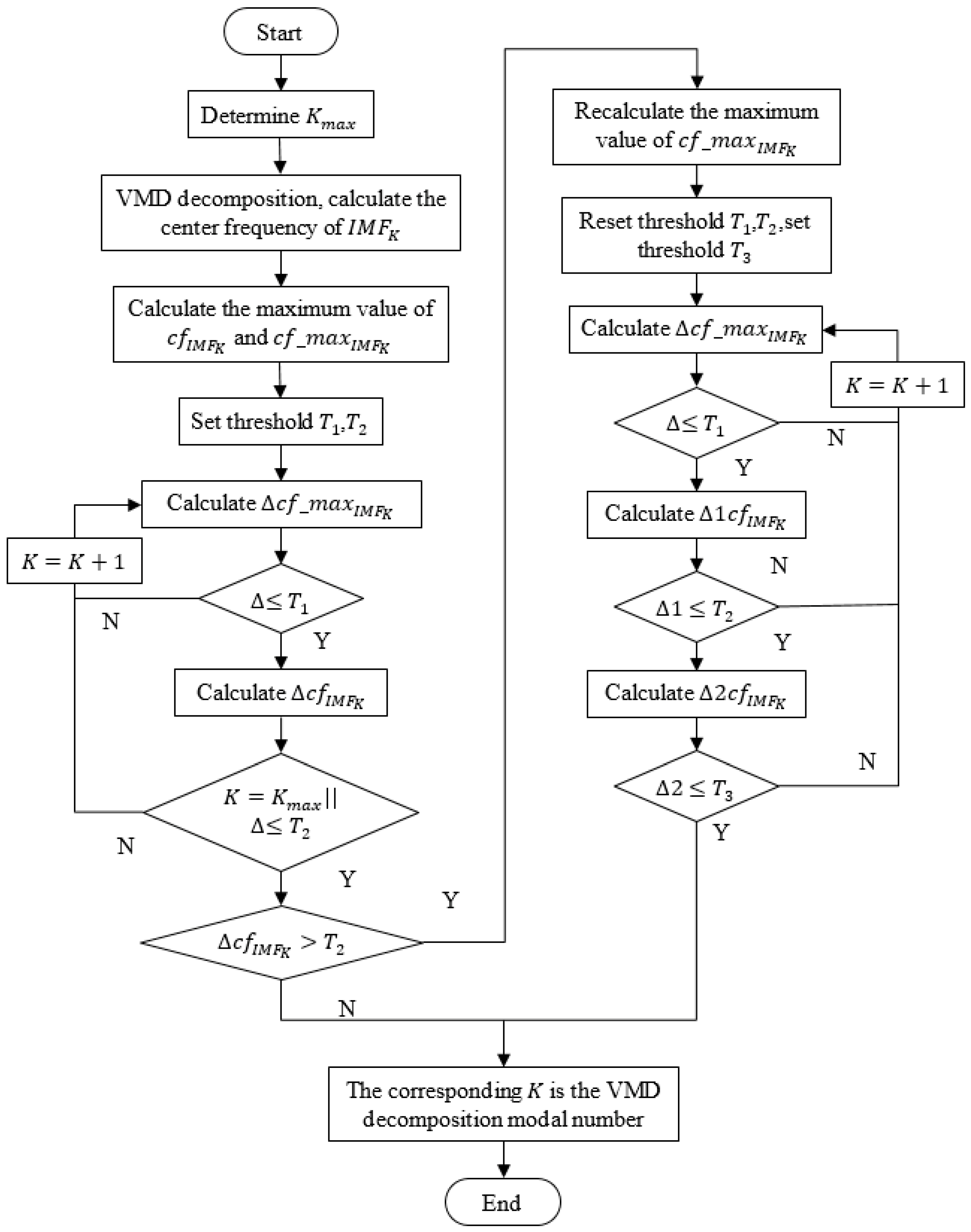 Applsci 09 01439 g001 Applsci 09 01439 g001