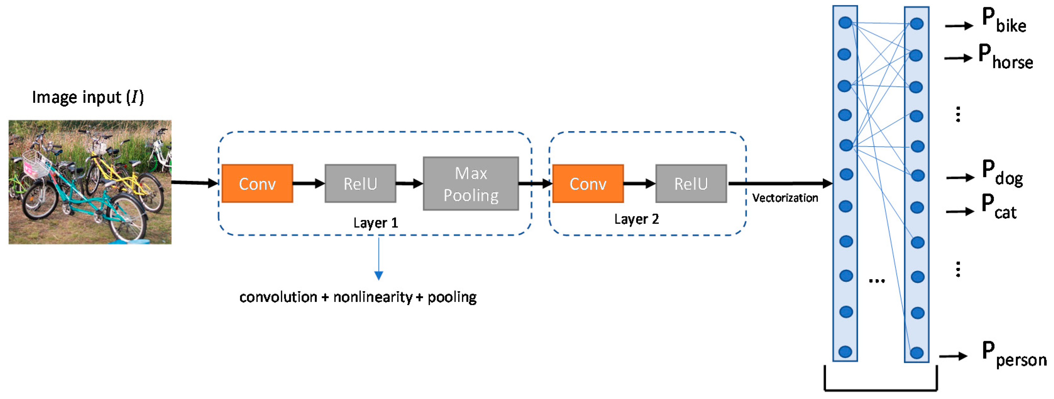 Applsci 09 01441 g001 Applsci 09 01441 g001