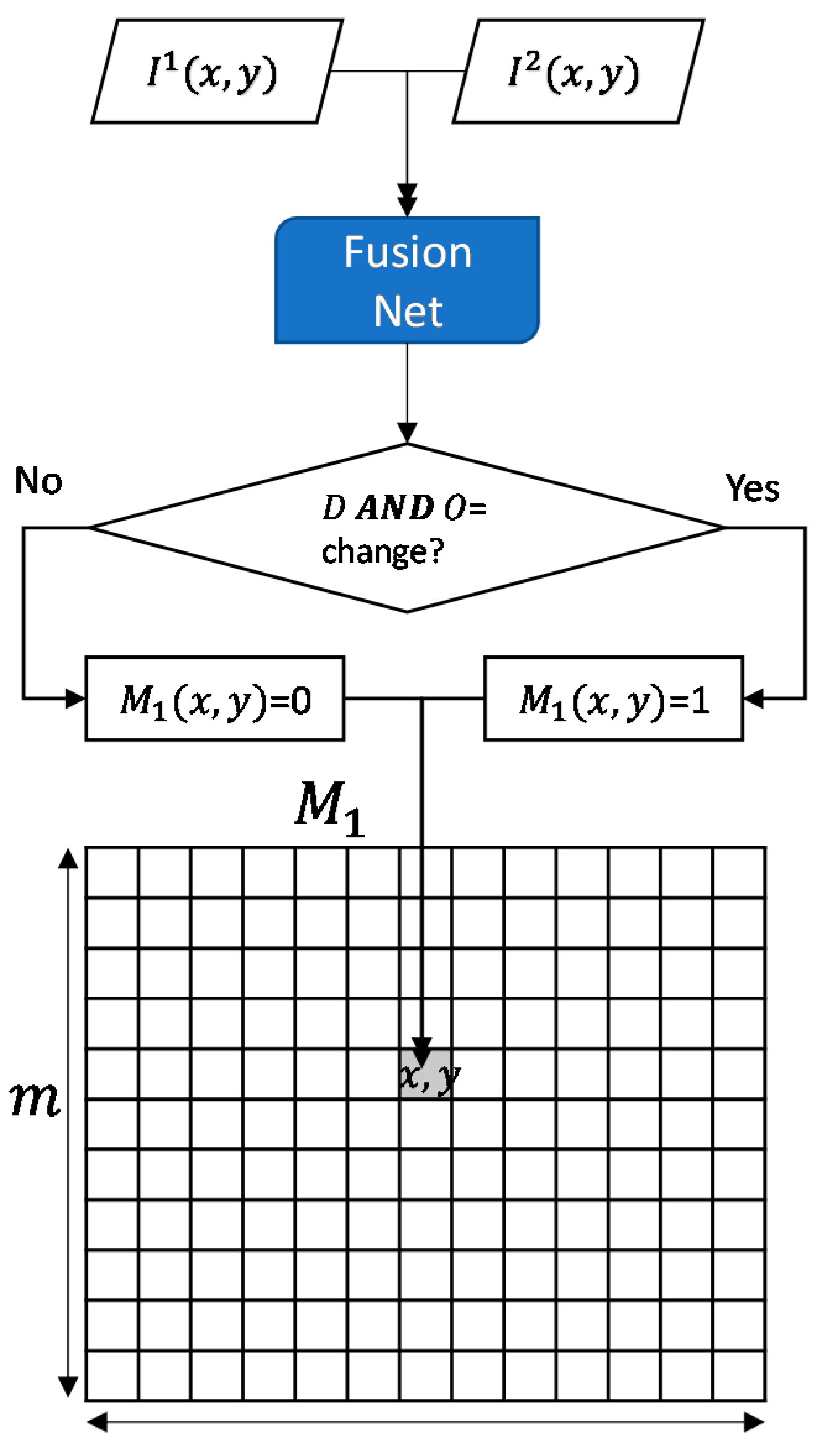 Applsci 09 01441 g004 Applsci 09 01441 g004