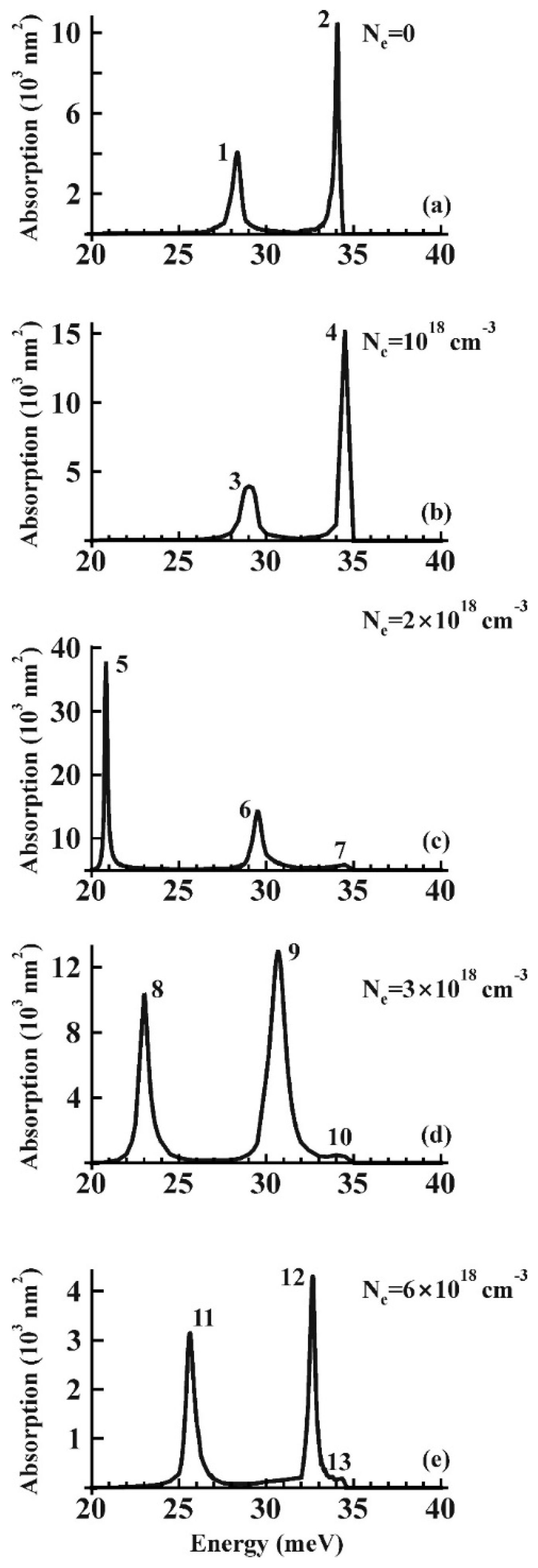 Applsci 09 01442 g002