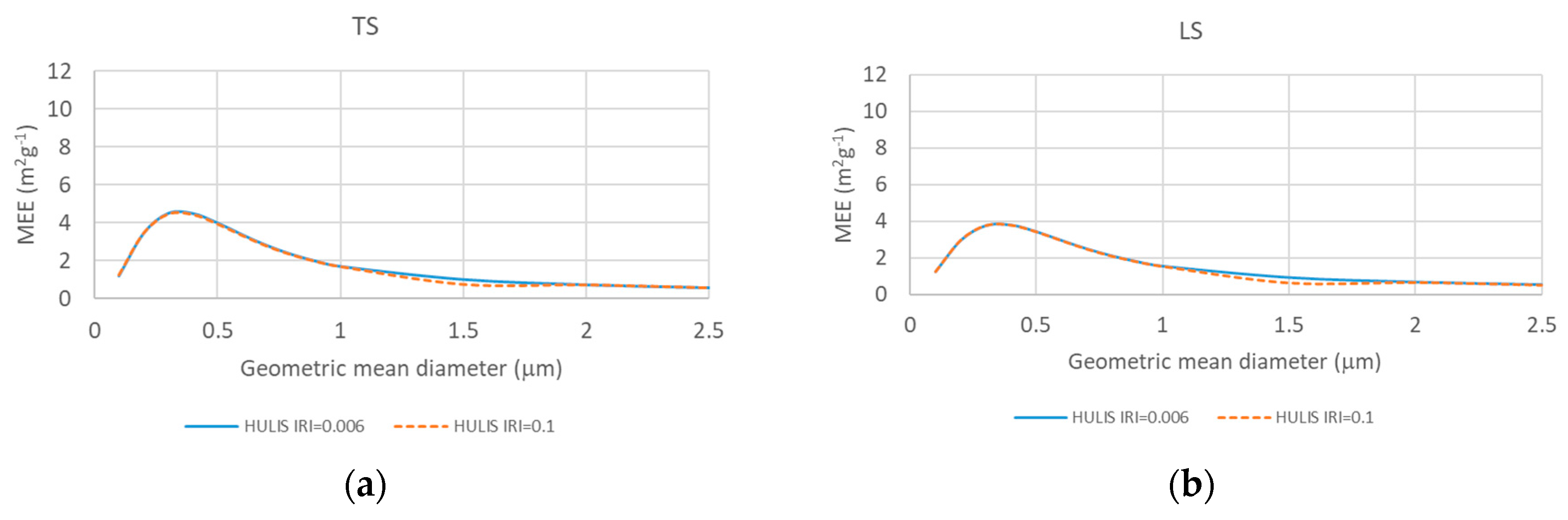 Applsci 09 01443 g005a Applsci 09 01443 g005a