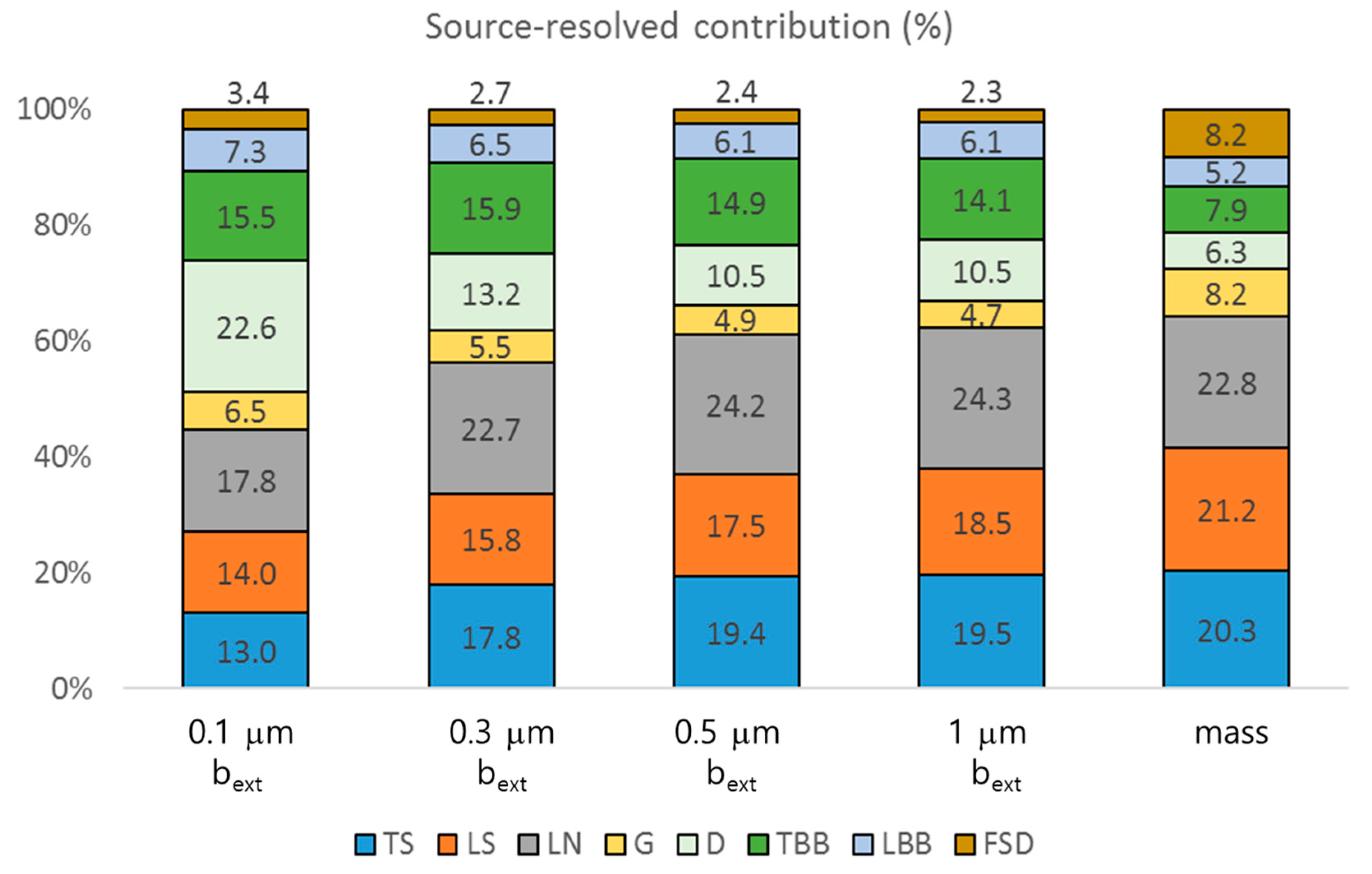 Applsci 09 01443 g007 Applsci 09 01443 g007