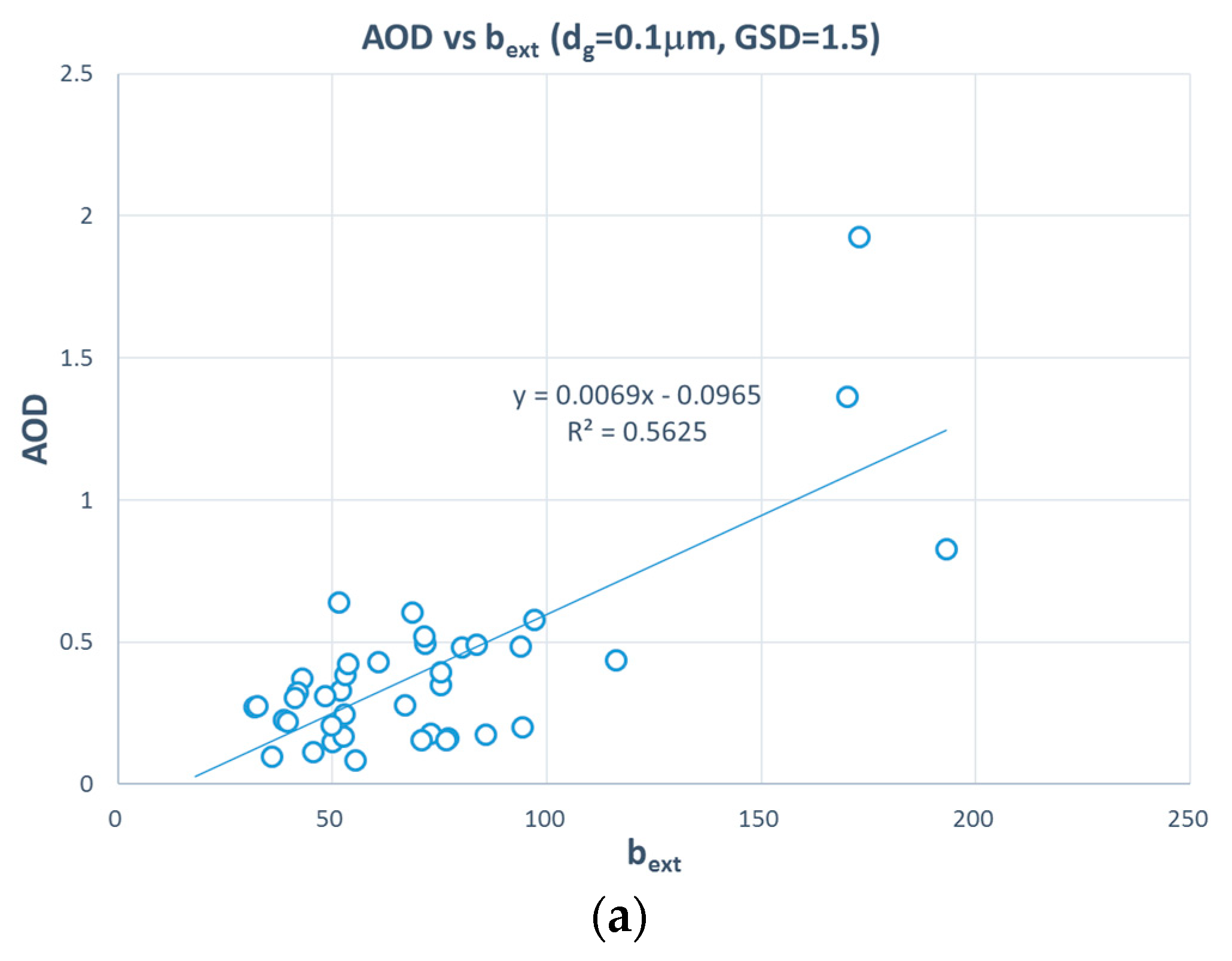 Applsci 09 01443 g008a Applsci 09 01443 g008a