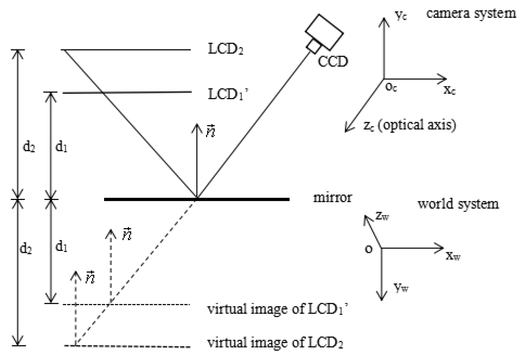 Applsci 09 01444 g005 550