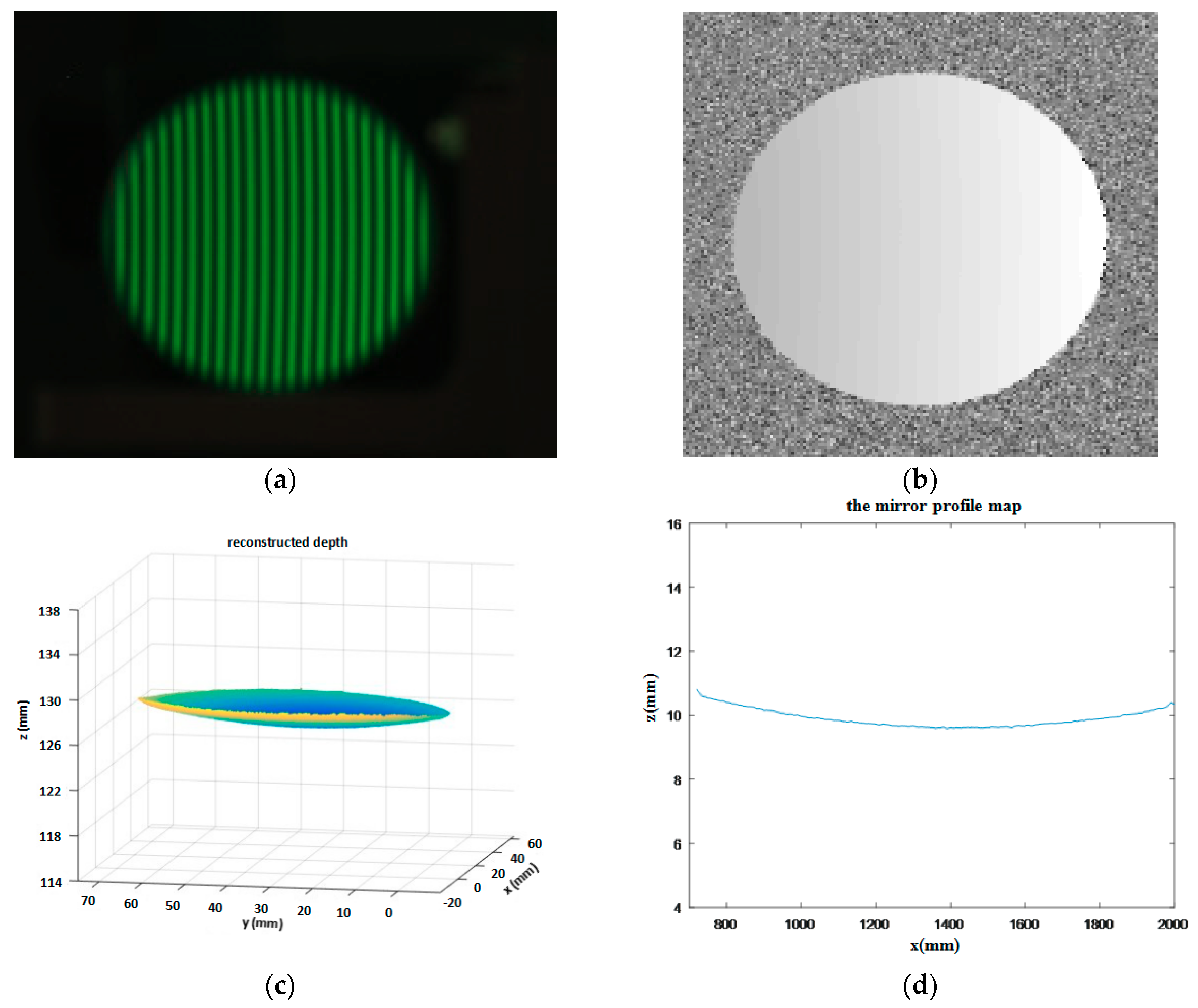 Applsci 09 01444 g011 550