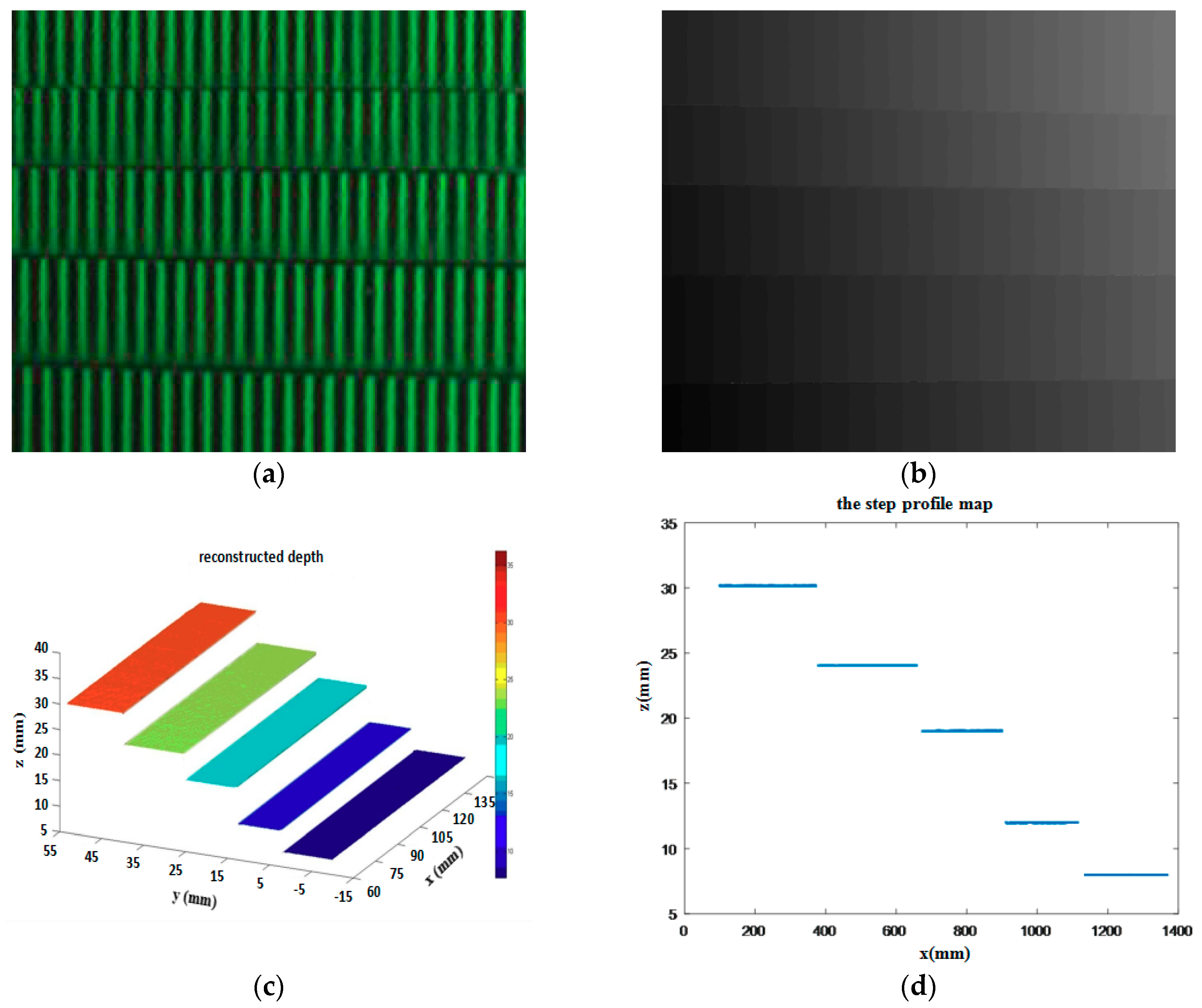 Applsci 09 01444 g012 550