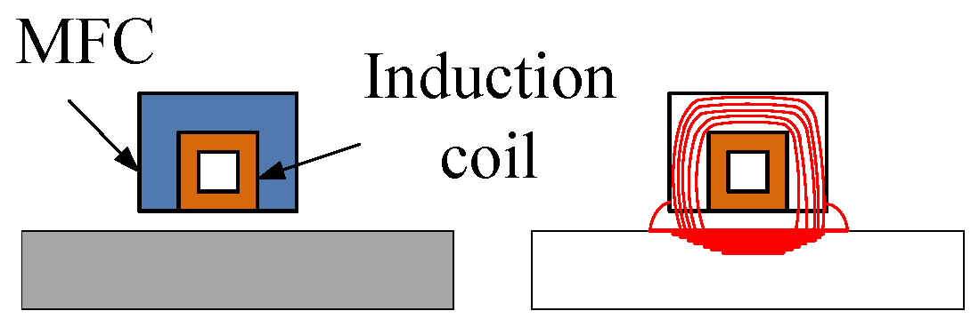 Applsci 09 01445 g003 550