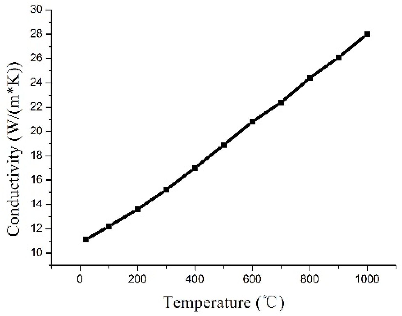 Applsci 09 01445 g007 550