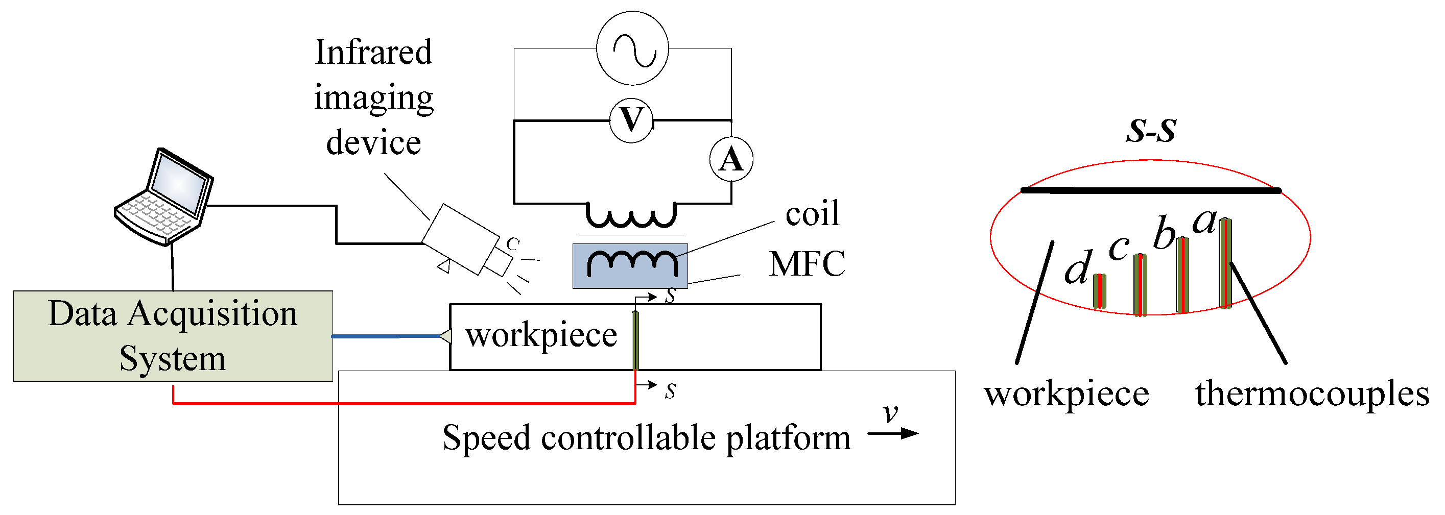 Applsci 09 01445 g009 550