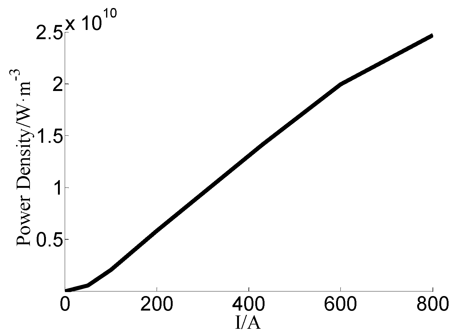 Applsci 09 01445 g011 550