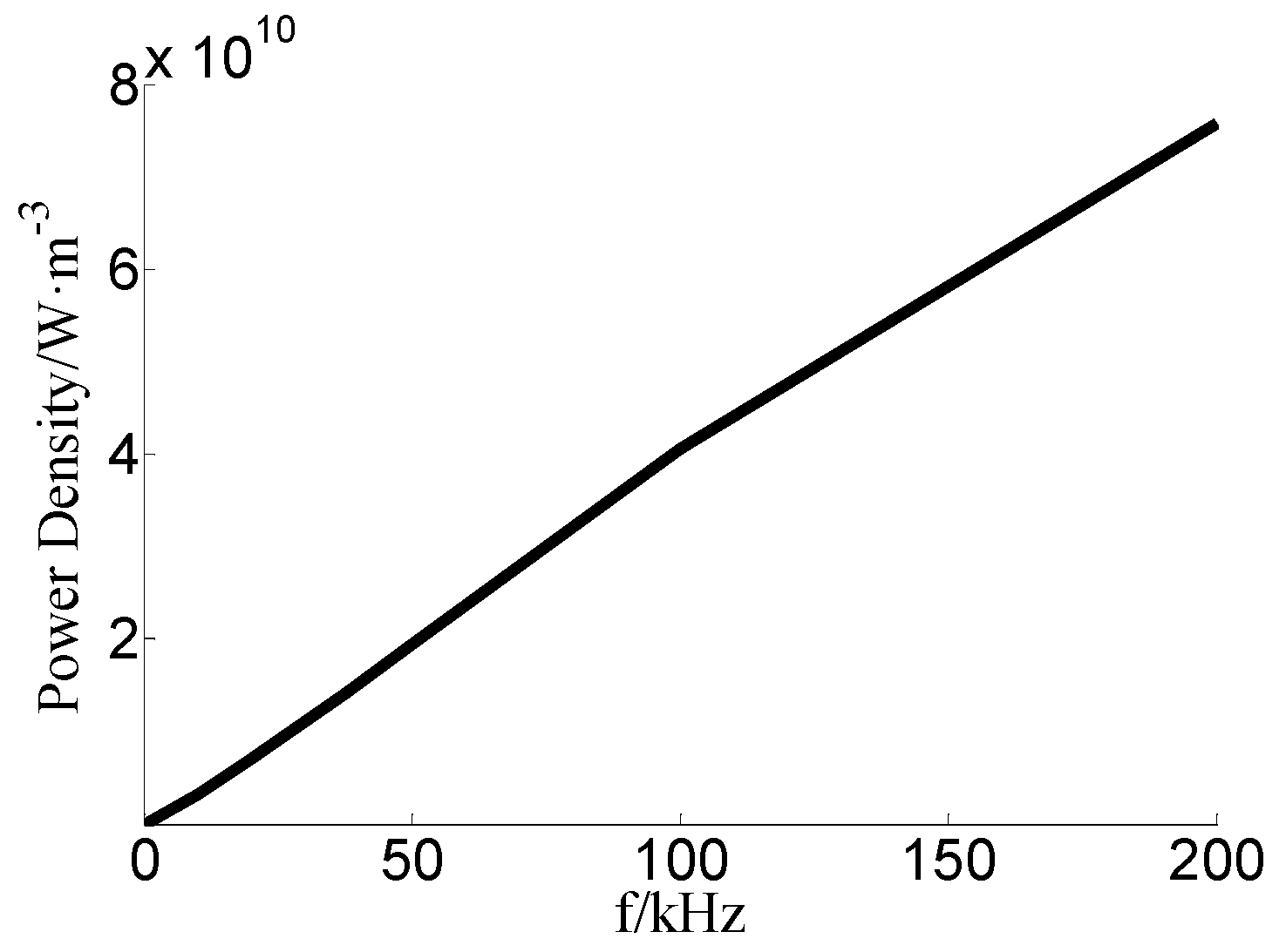 Applsci 09 01445 g012 550