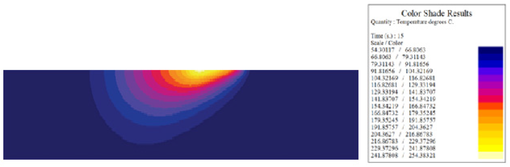 Applsci 09 01445 g014 550