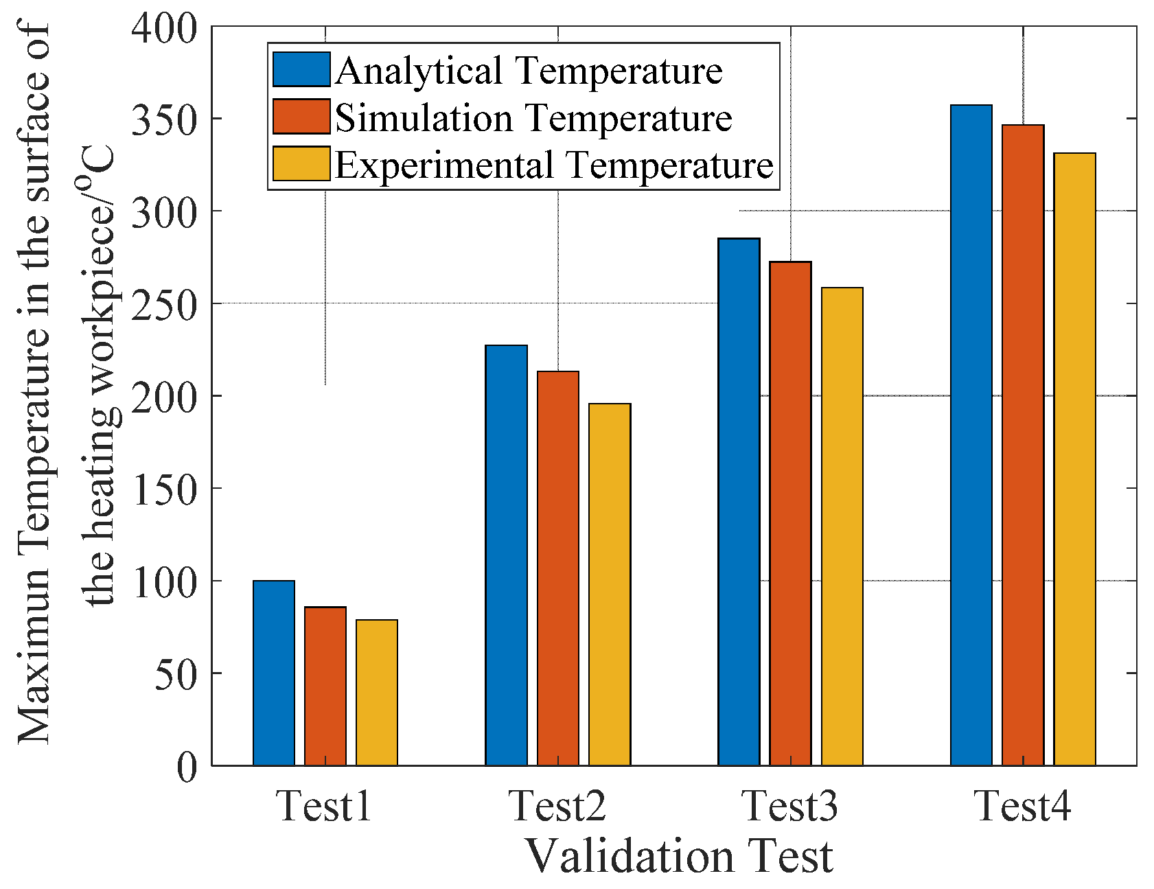 Applsci 09 01445 g015 550