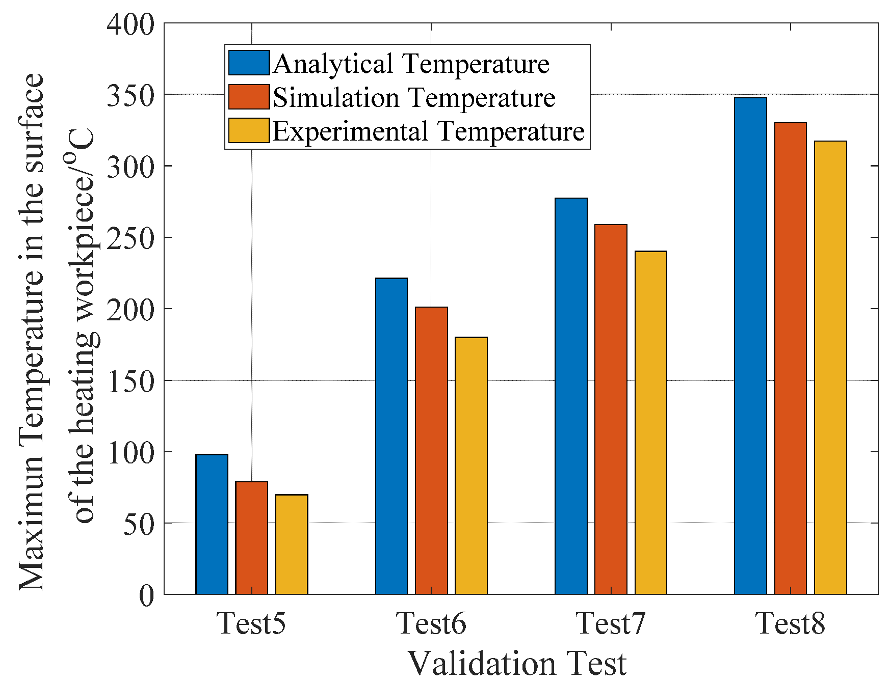 Applsci 09 01445 g016 550