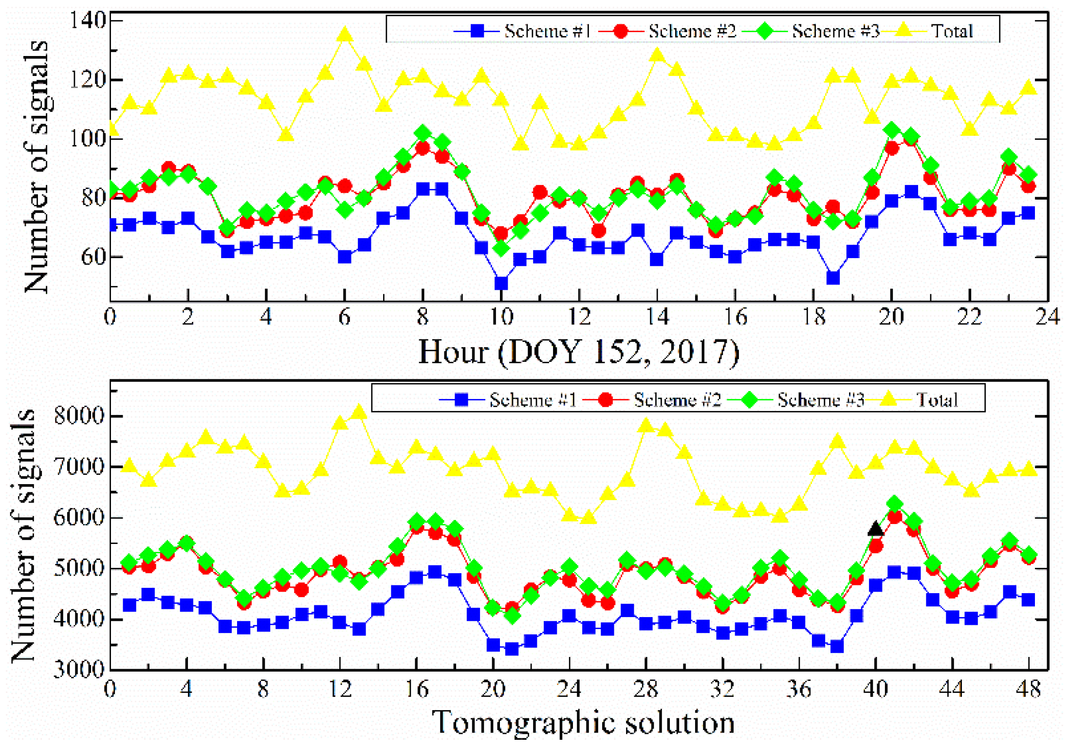 Applsci 09 01446 g005