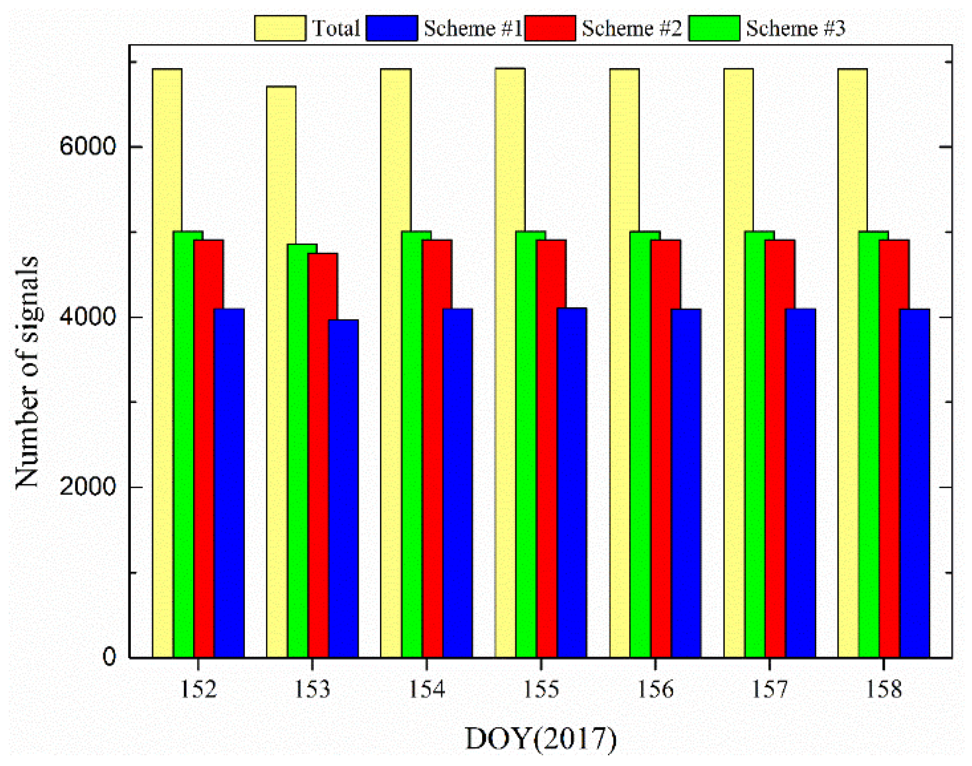 Applsci 09 01446 g006