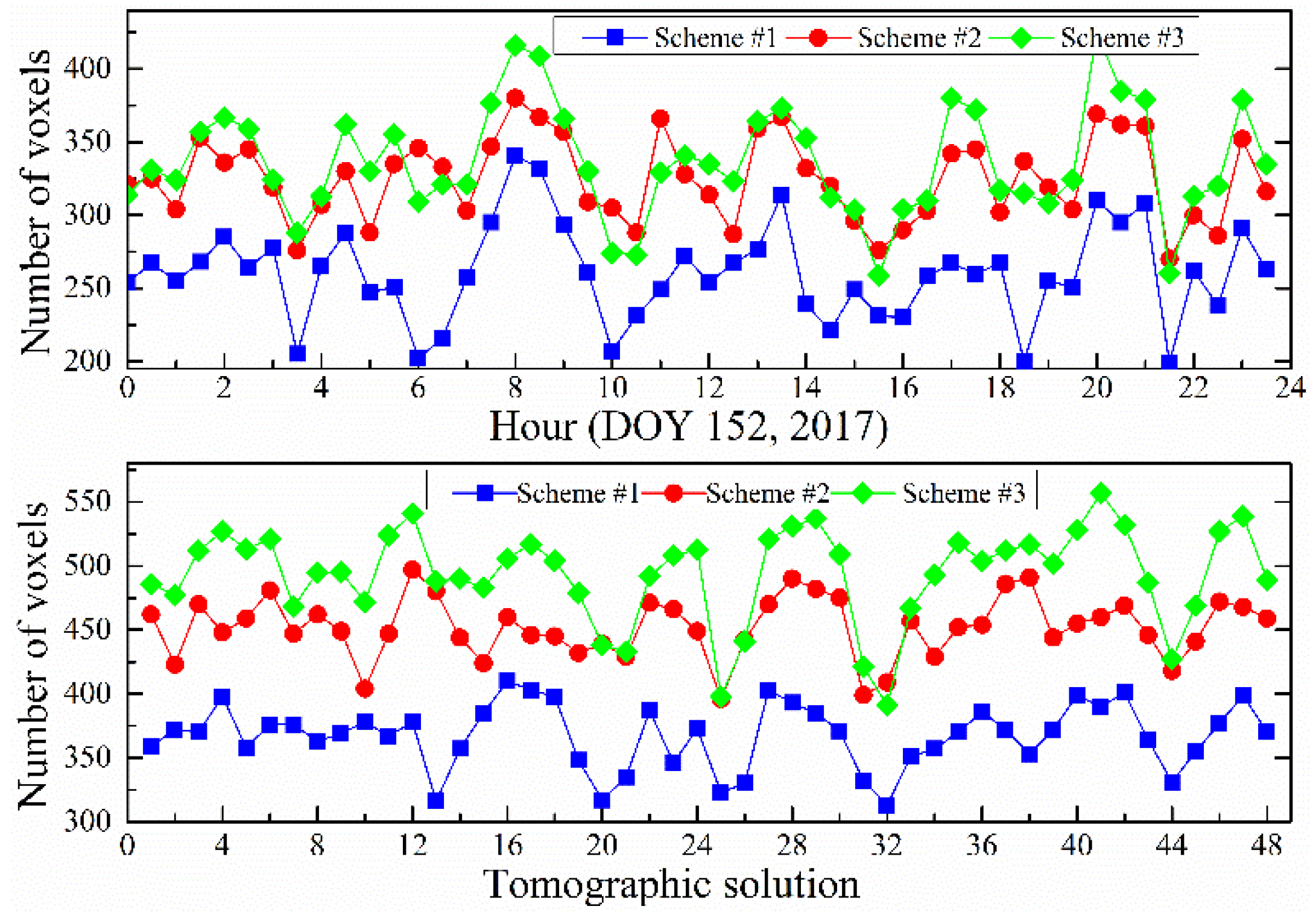 Applsci 09 01446 g007