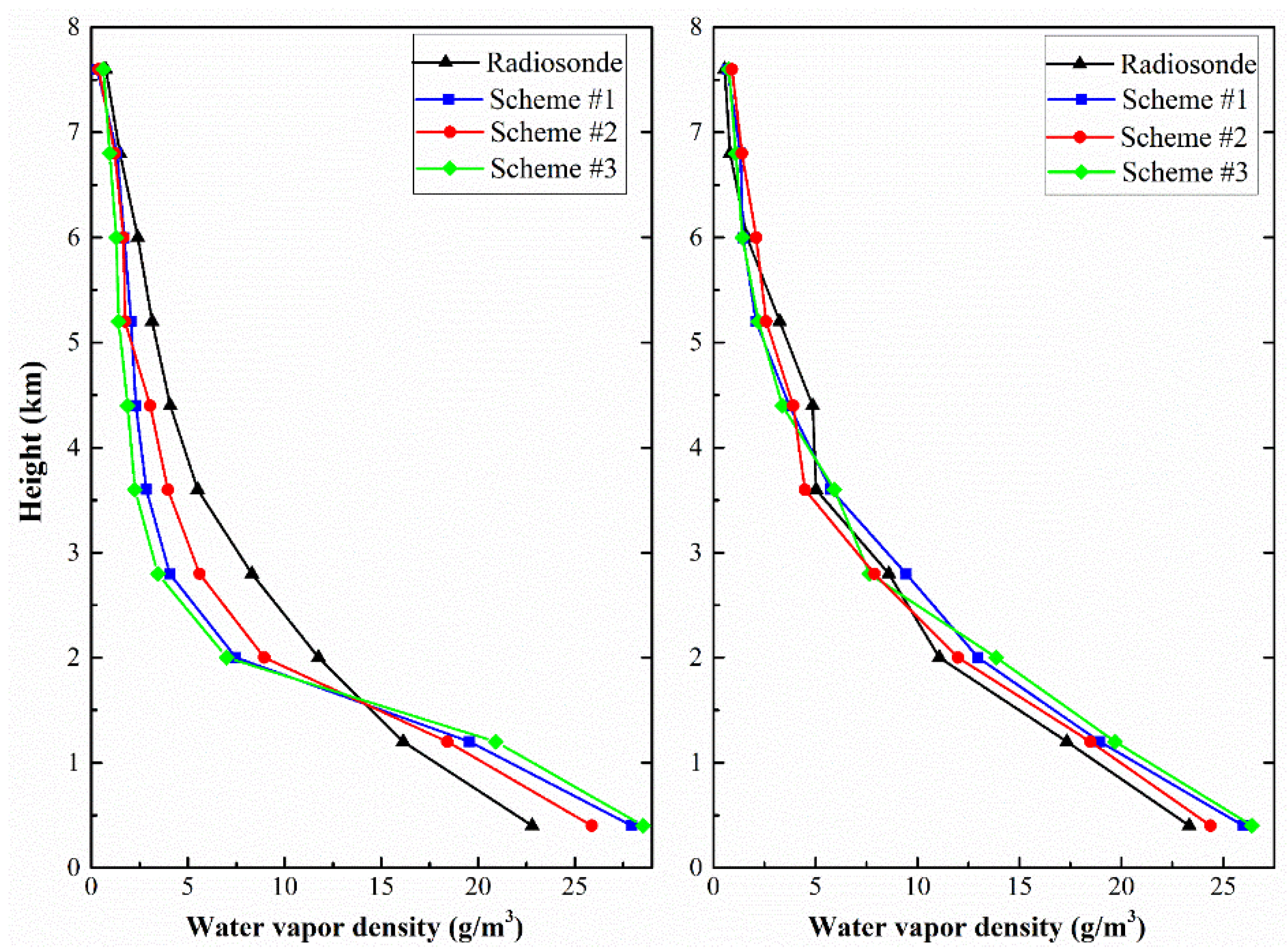 Applsci 09 01446 g010