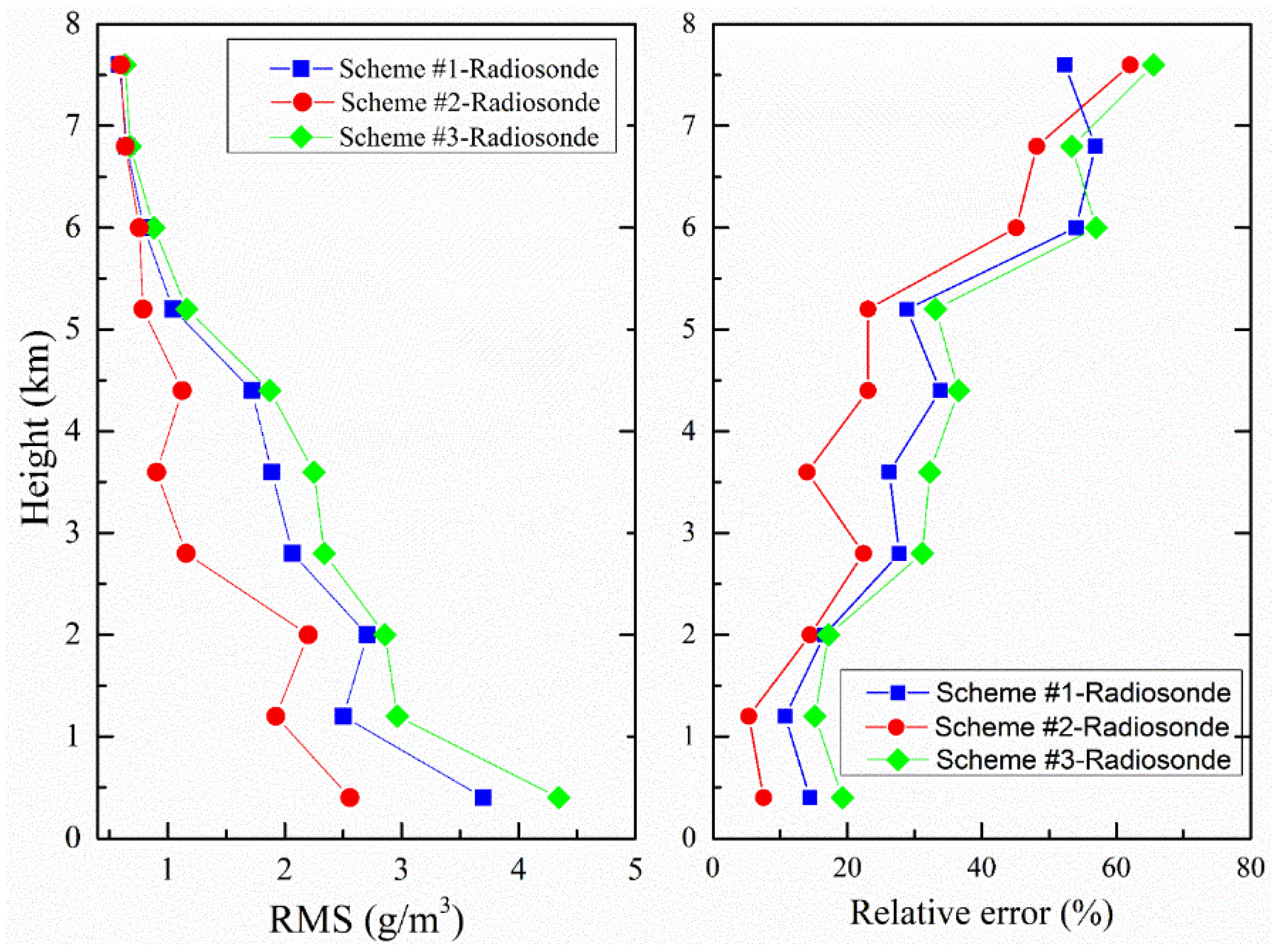 Applsci 09 01446 g011
