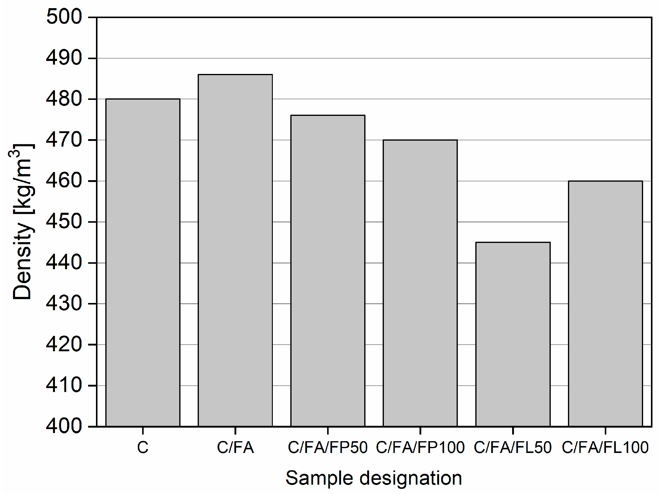 Applsci 09 01447 g002 Applsci 09 01447 g002